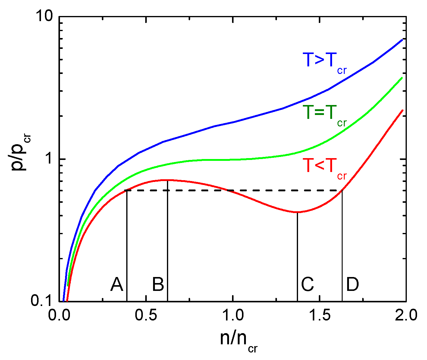 Universe 06 00042 g001