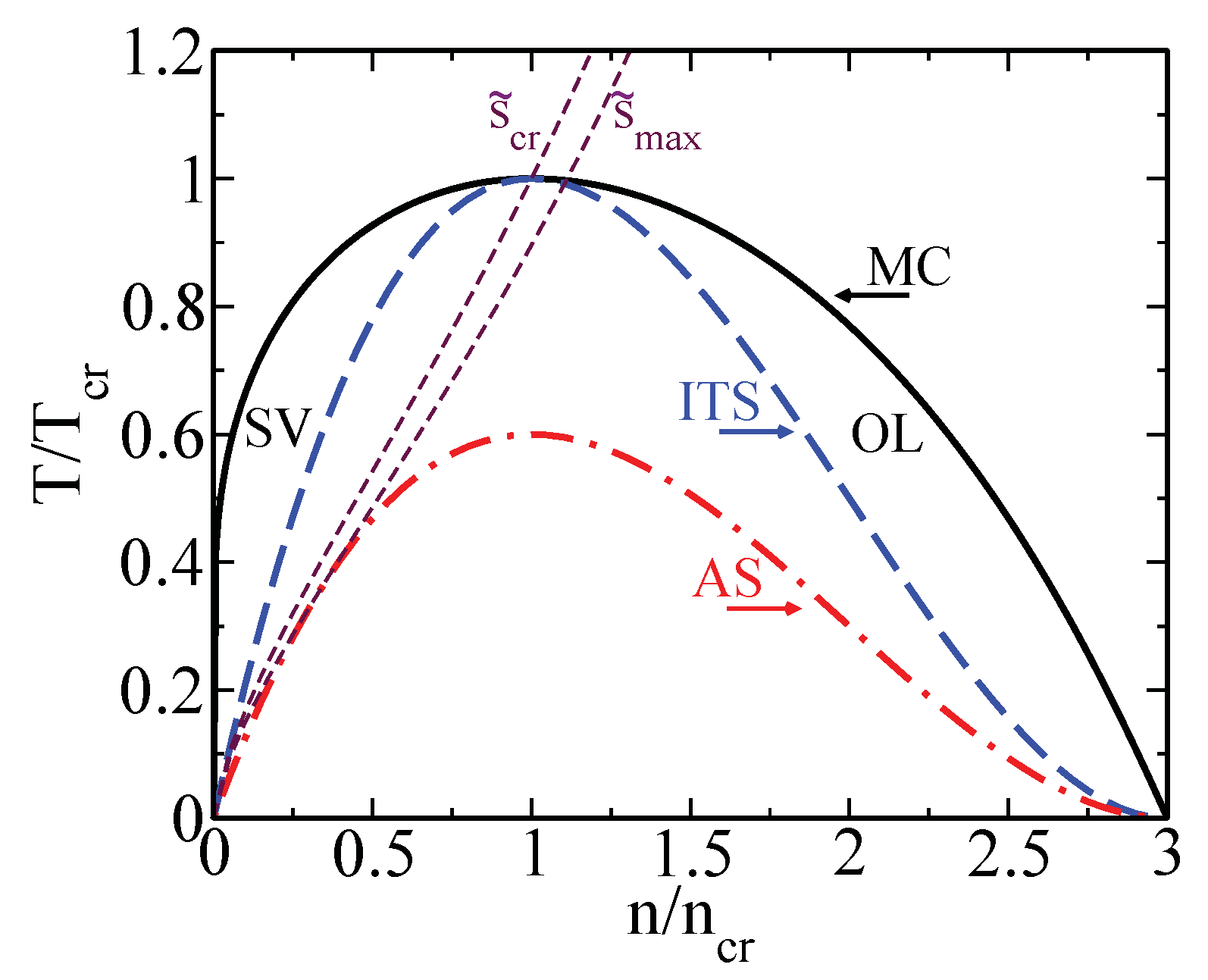 Universe 06 00042 g002