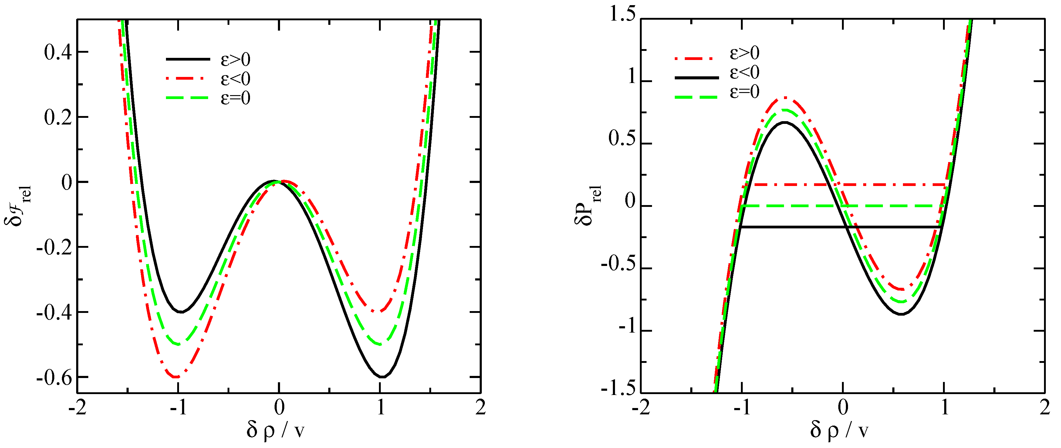 Universe 06 00042 g003