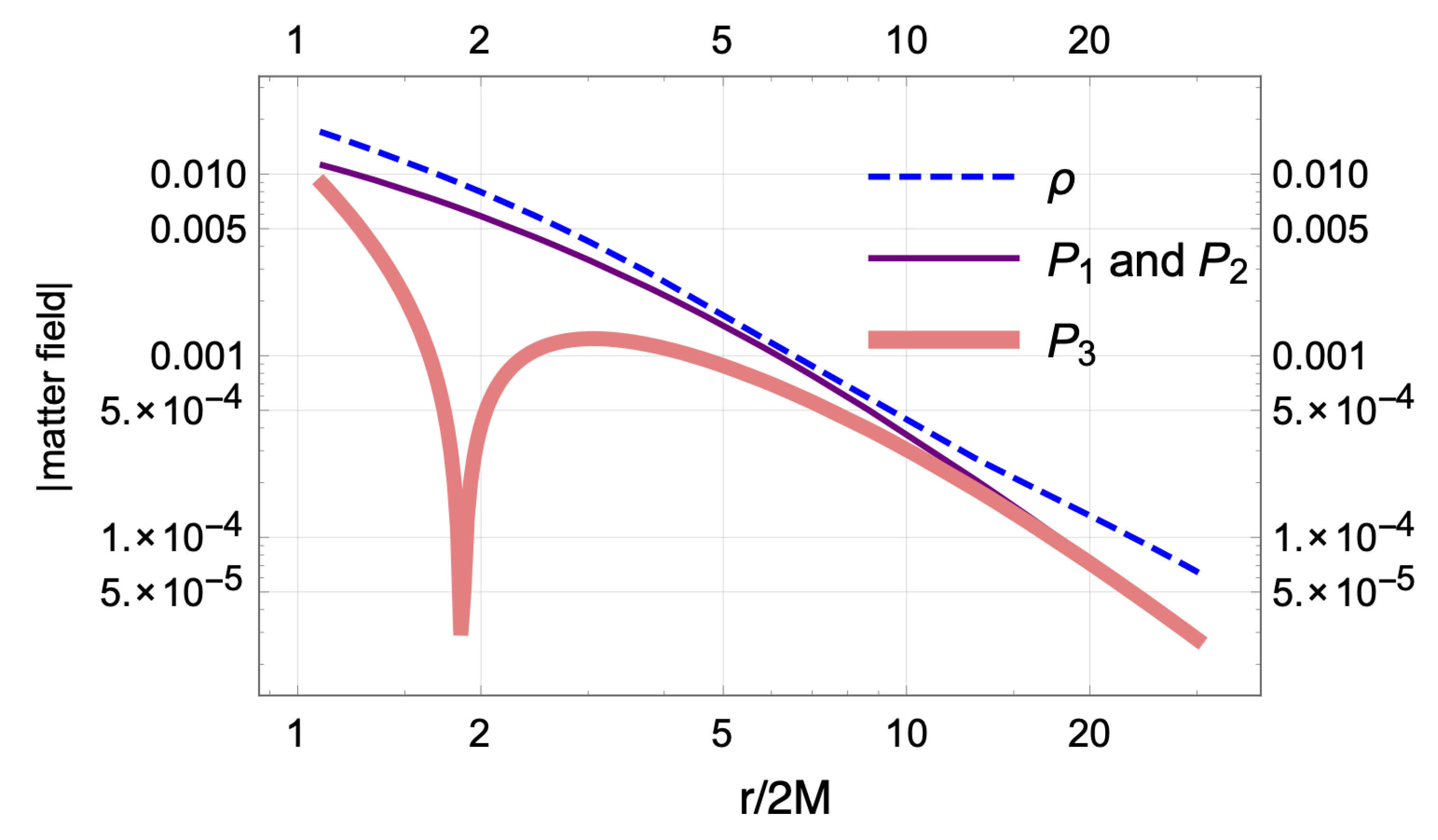 Universe 06 00043 g002