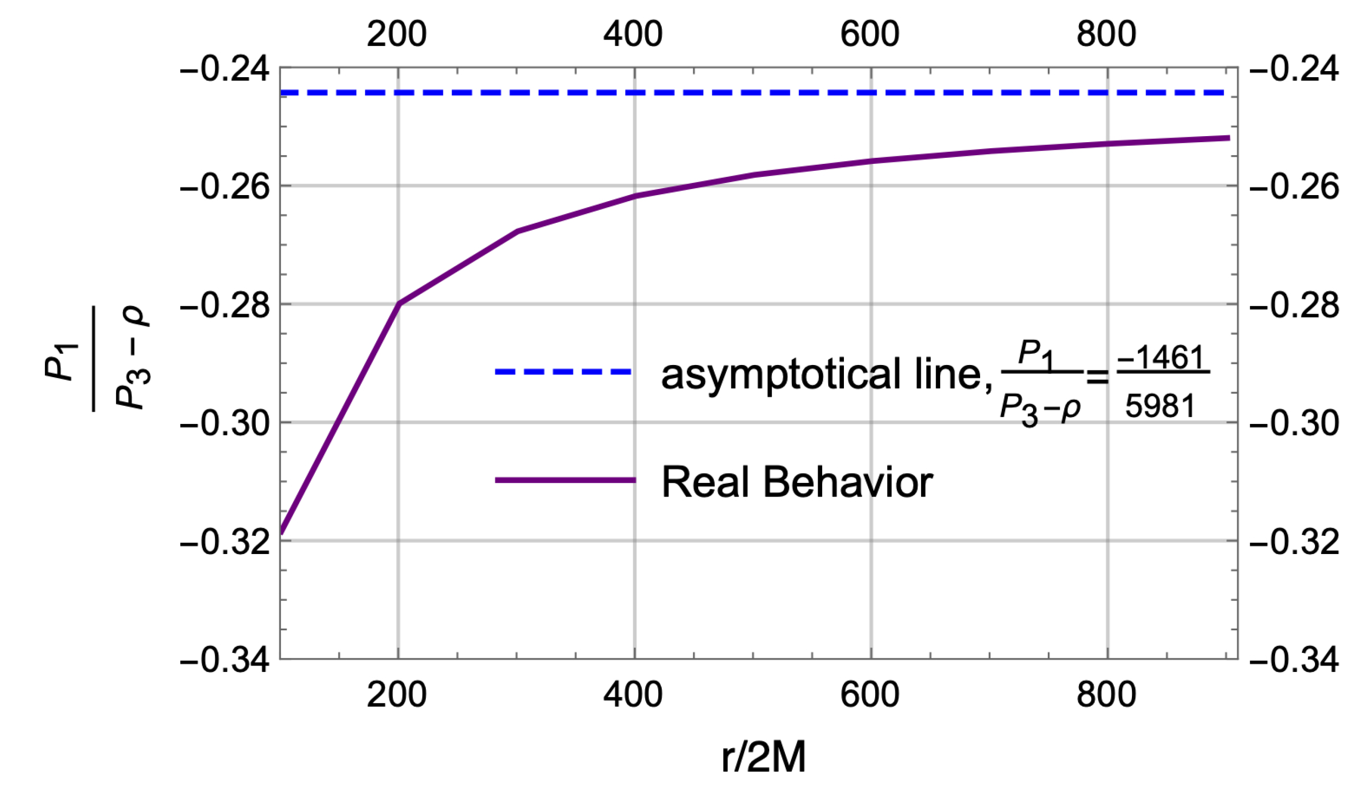 Universe 06 00043 g003