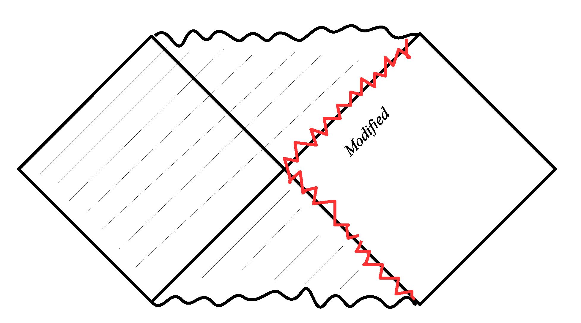 Universe 06 00043 g004