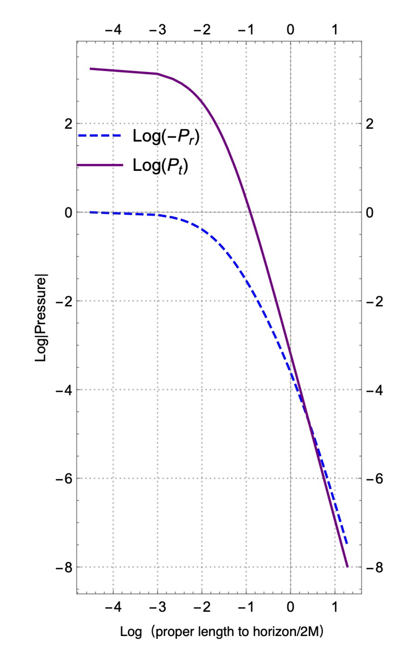 Universe 06 00043 g005