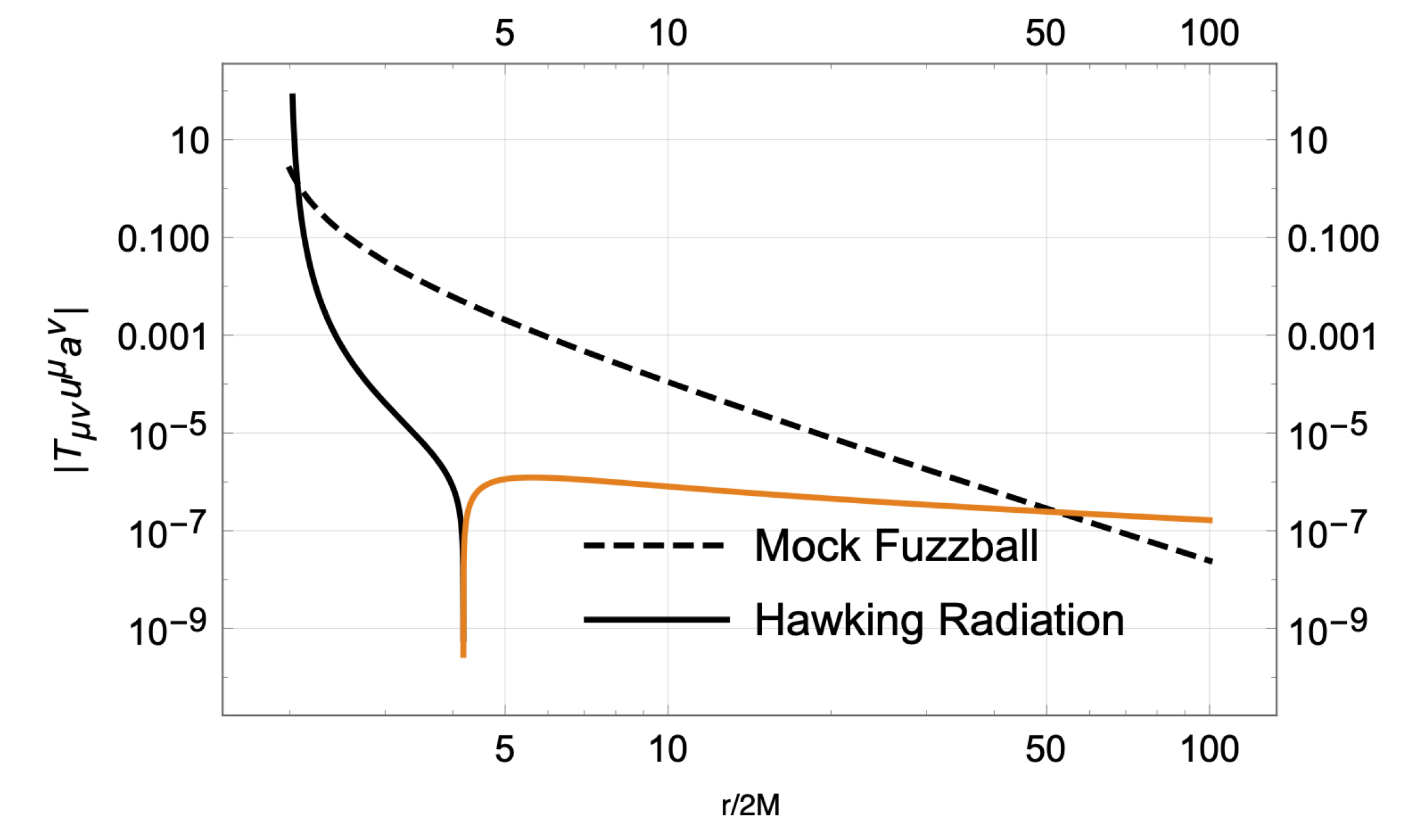 Universe 06 00043 g007