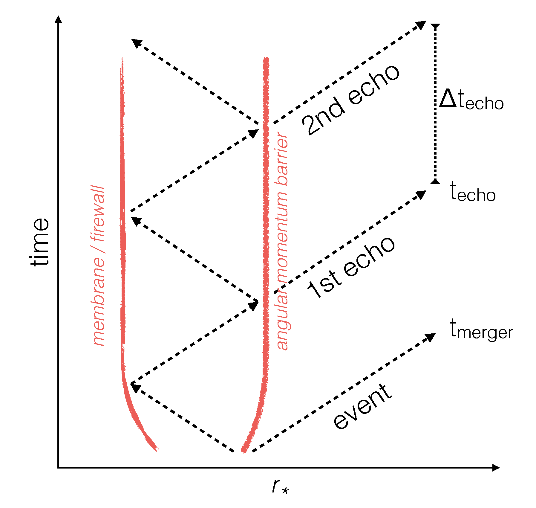 Universe 06 00043 g009