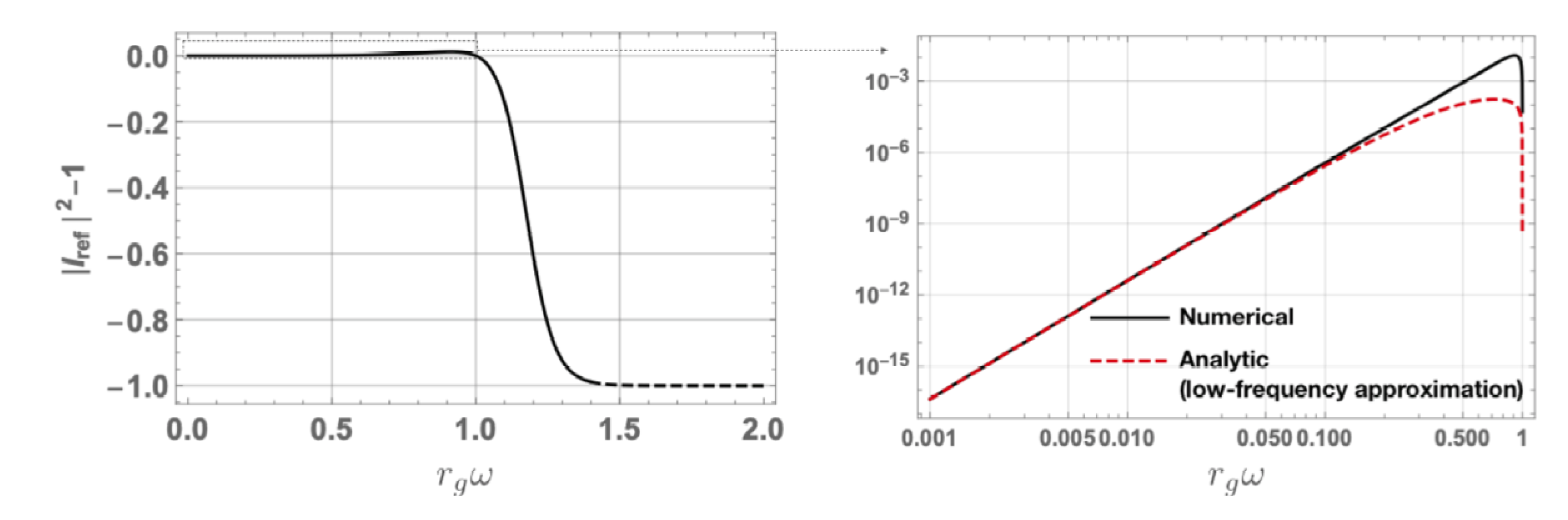 Universe 06 00043 g010