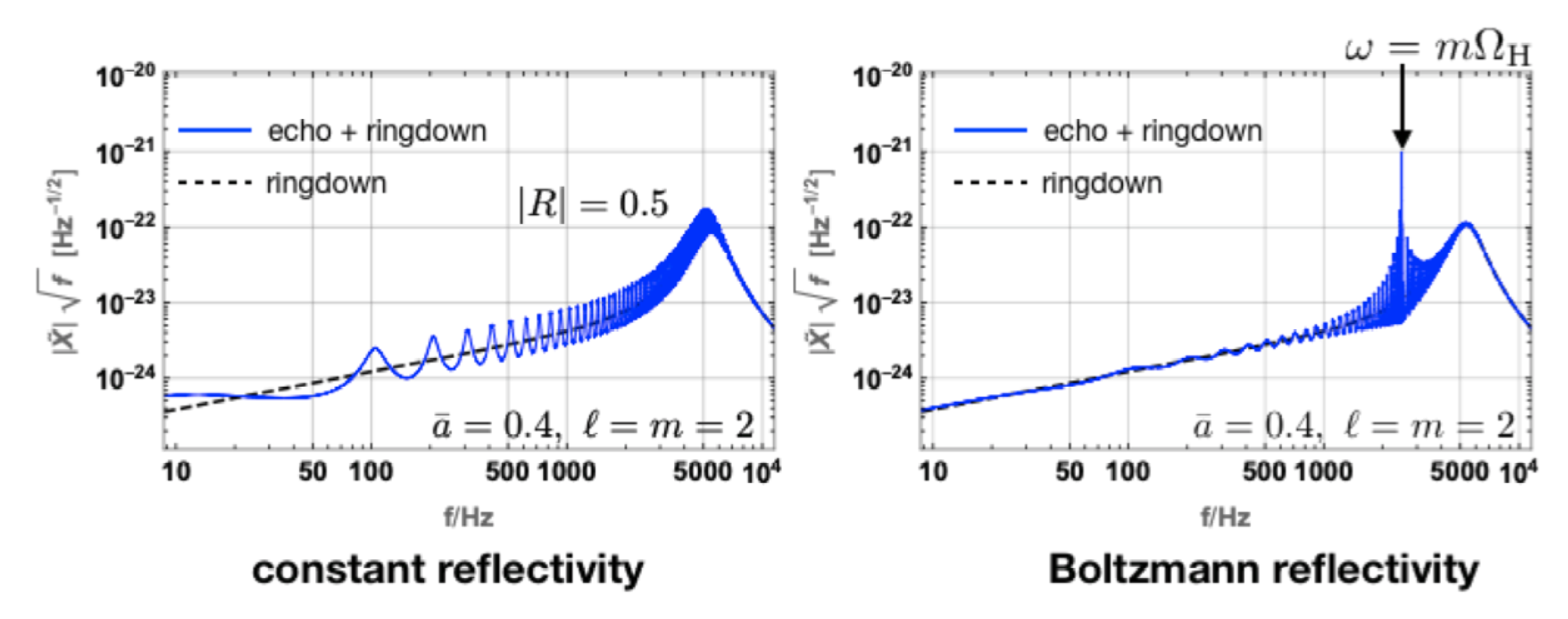 Universe 06 00043 g011