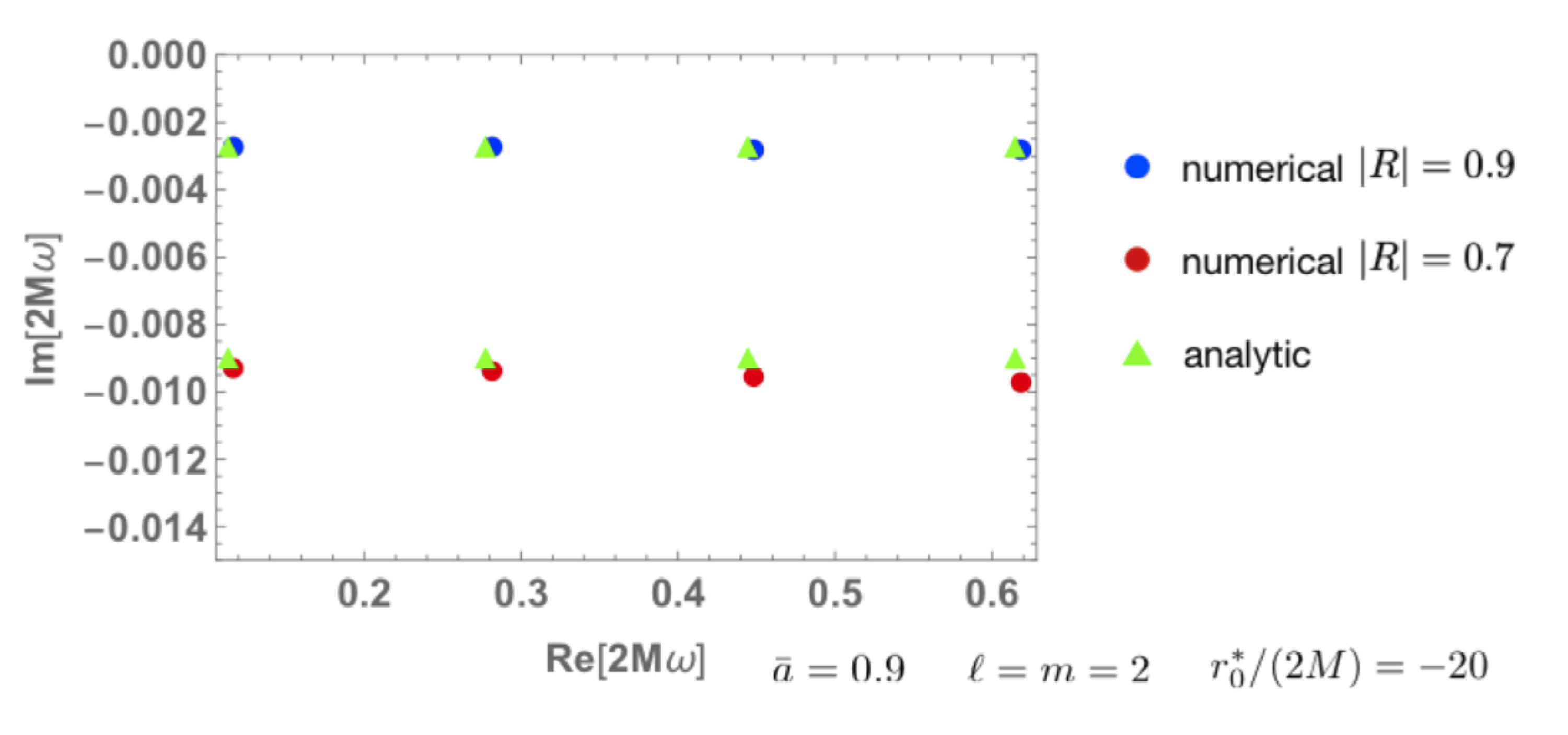 Universe 06 00043 g012