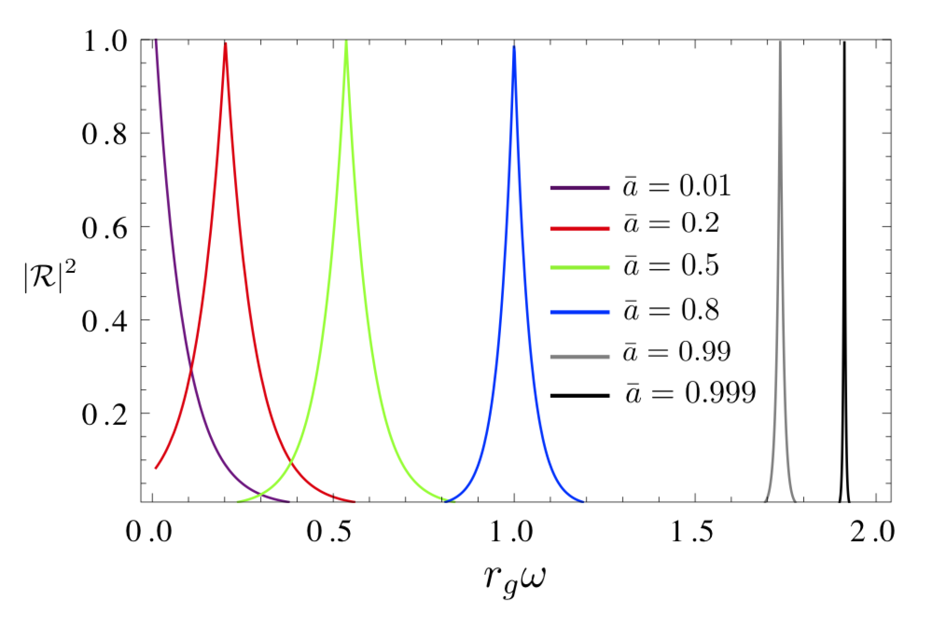 Universe 06 00043 g014