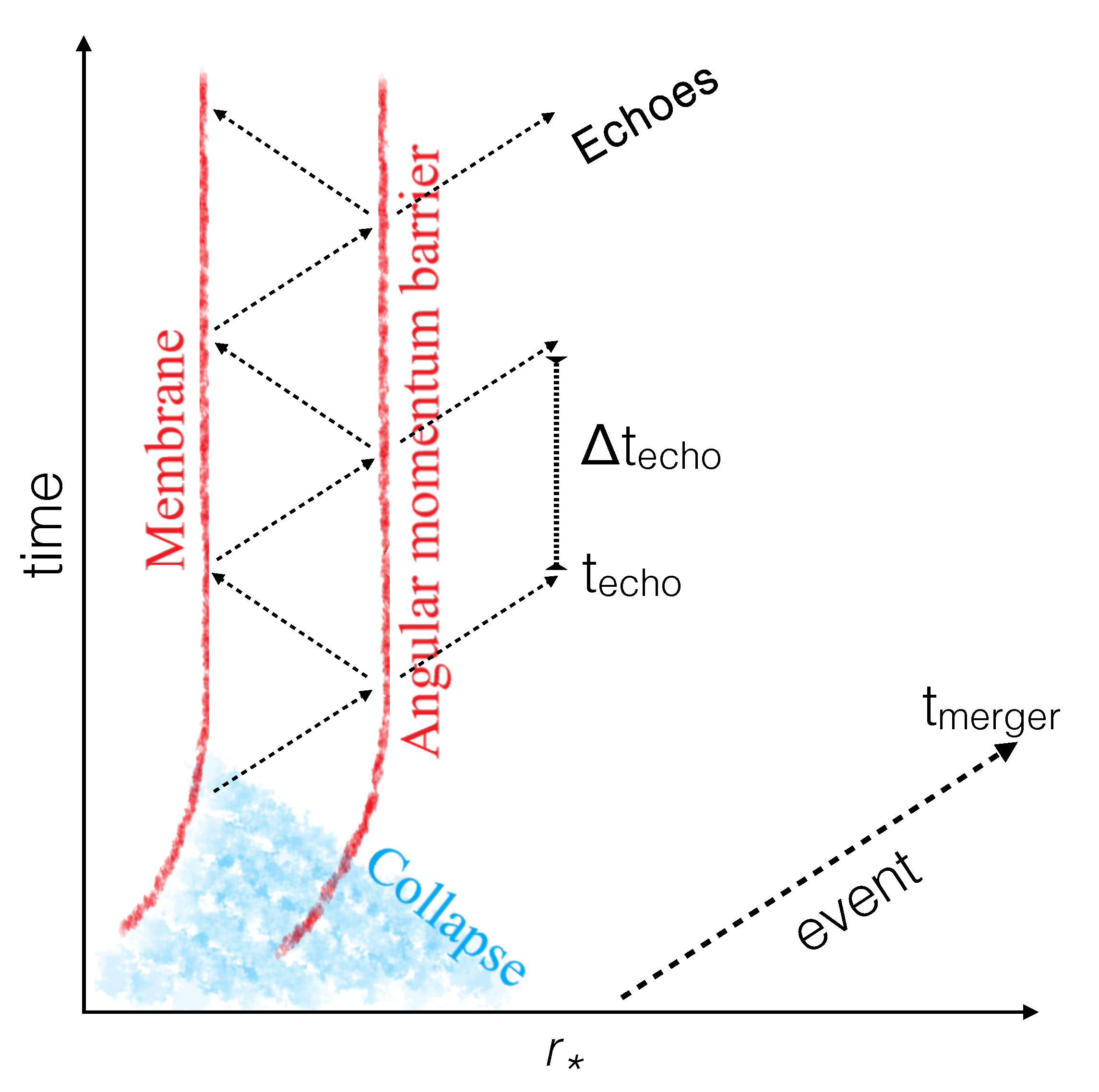 Universe 06 00043 g016