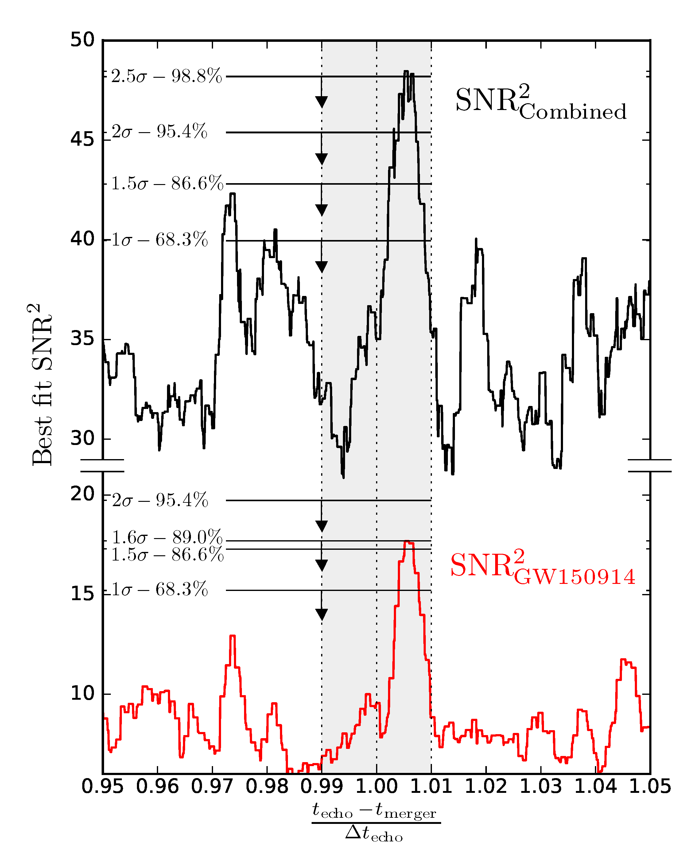 Universe 06 00043 g017