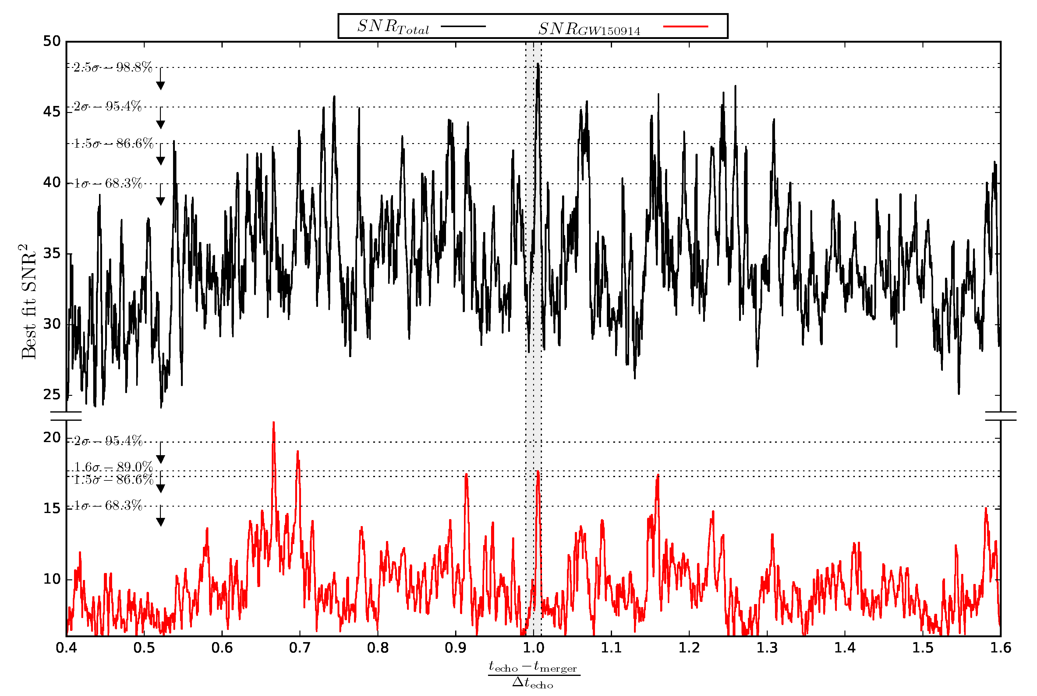 Universe 06 00043 g018