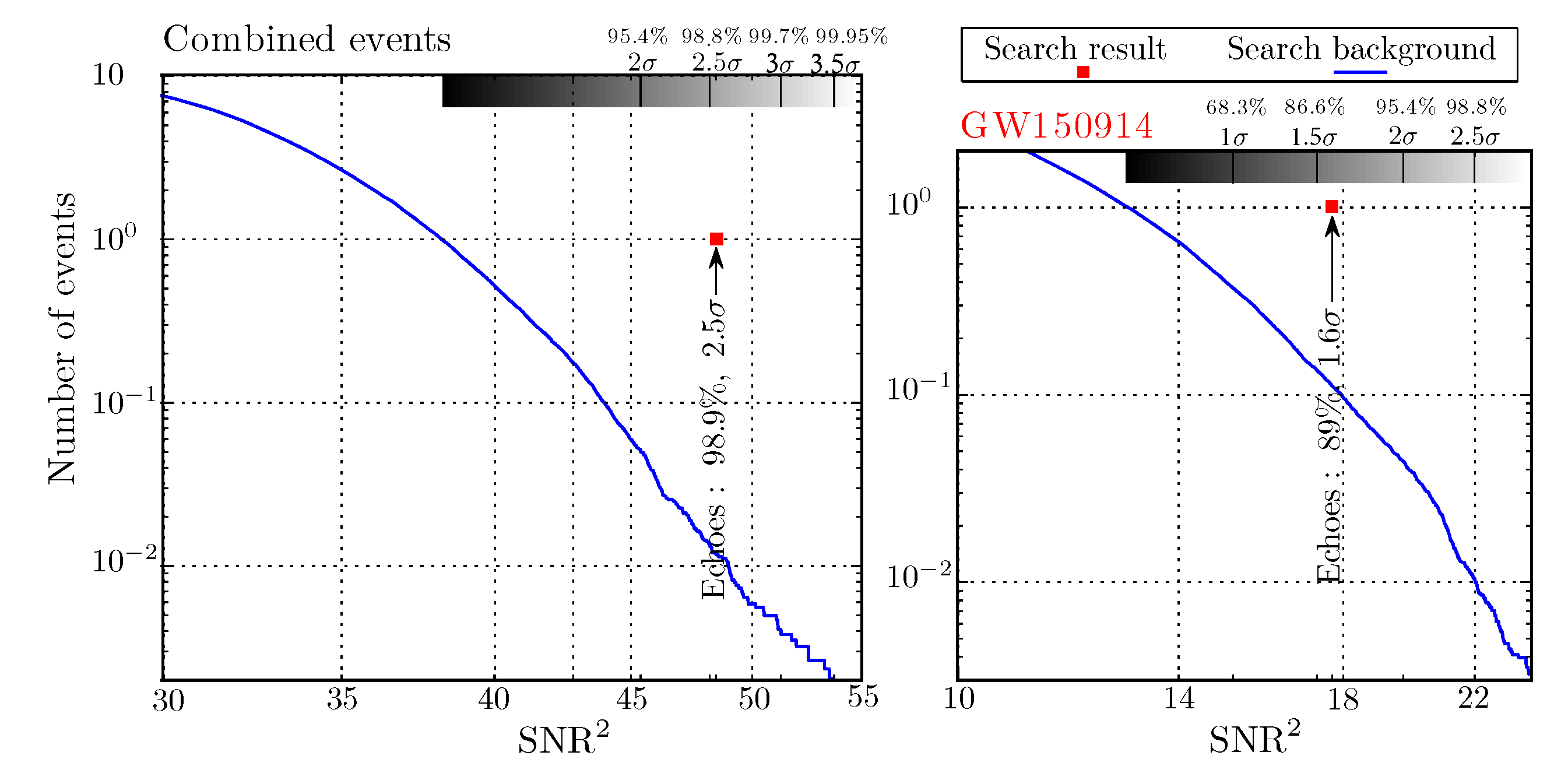 Universe 06 00043 g019