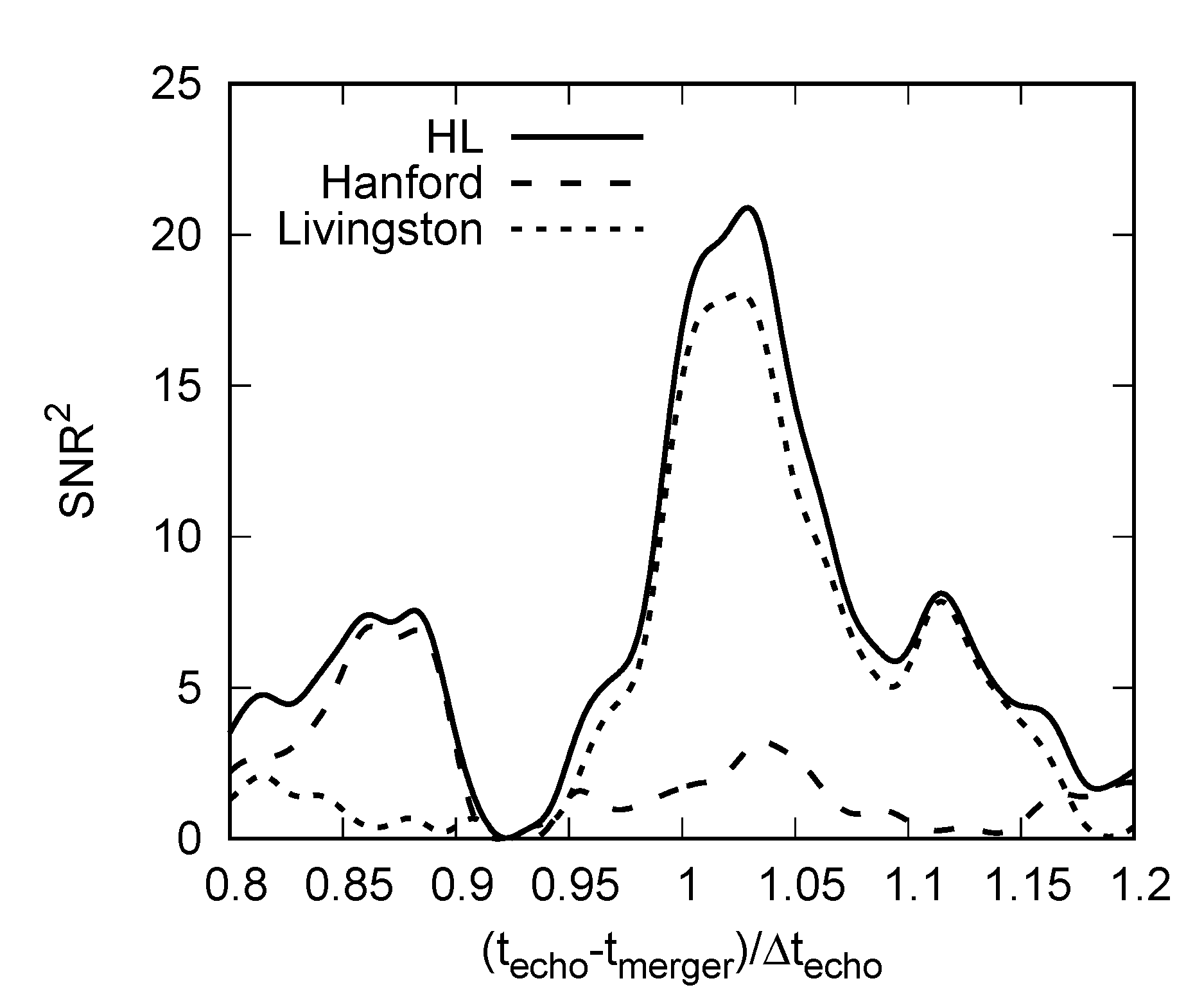 Universe 06 00043 g021