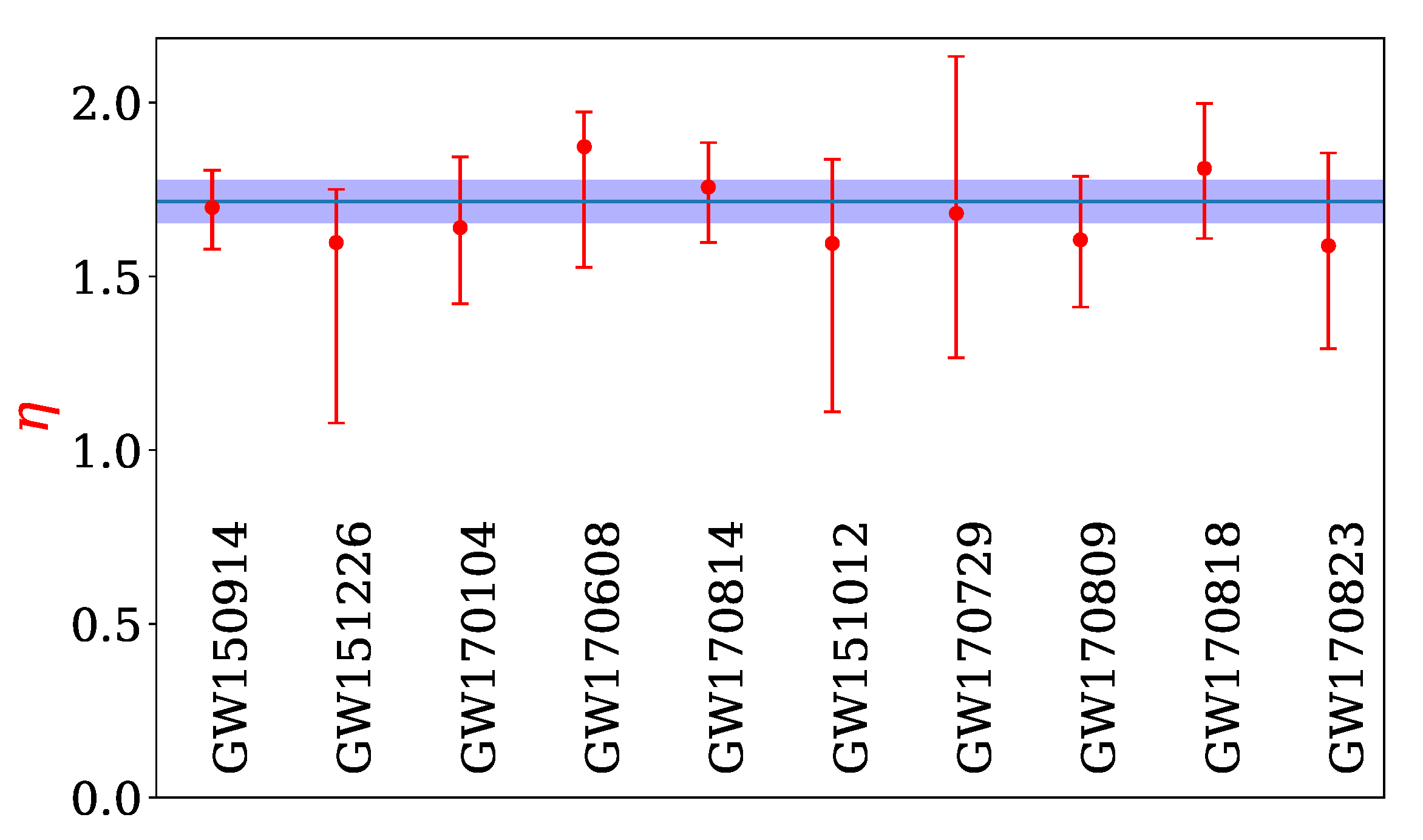 Universe 06 00043 g028