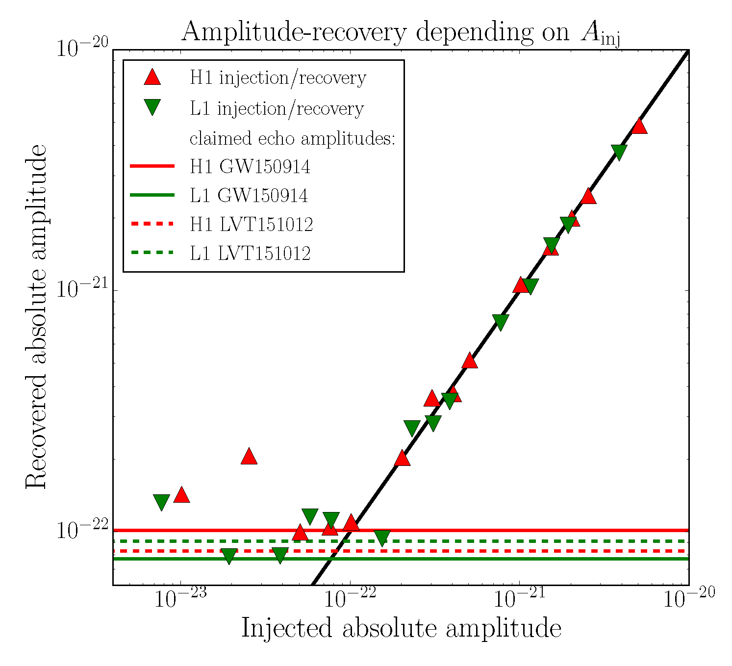 Universe 06 00043 g031