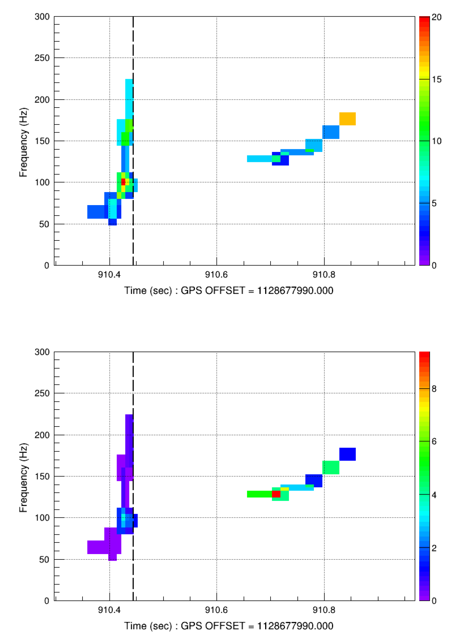 Universe 06 00043 g032