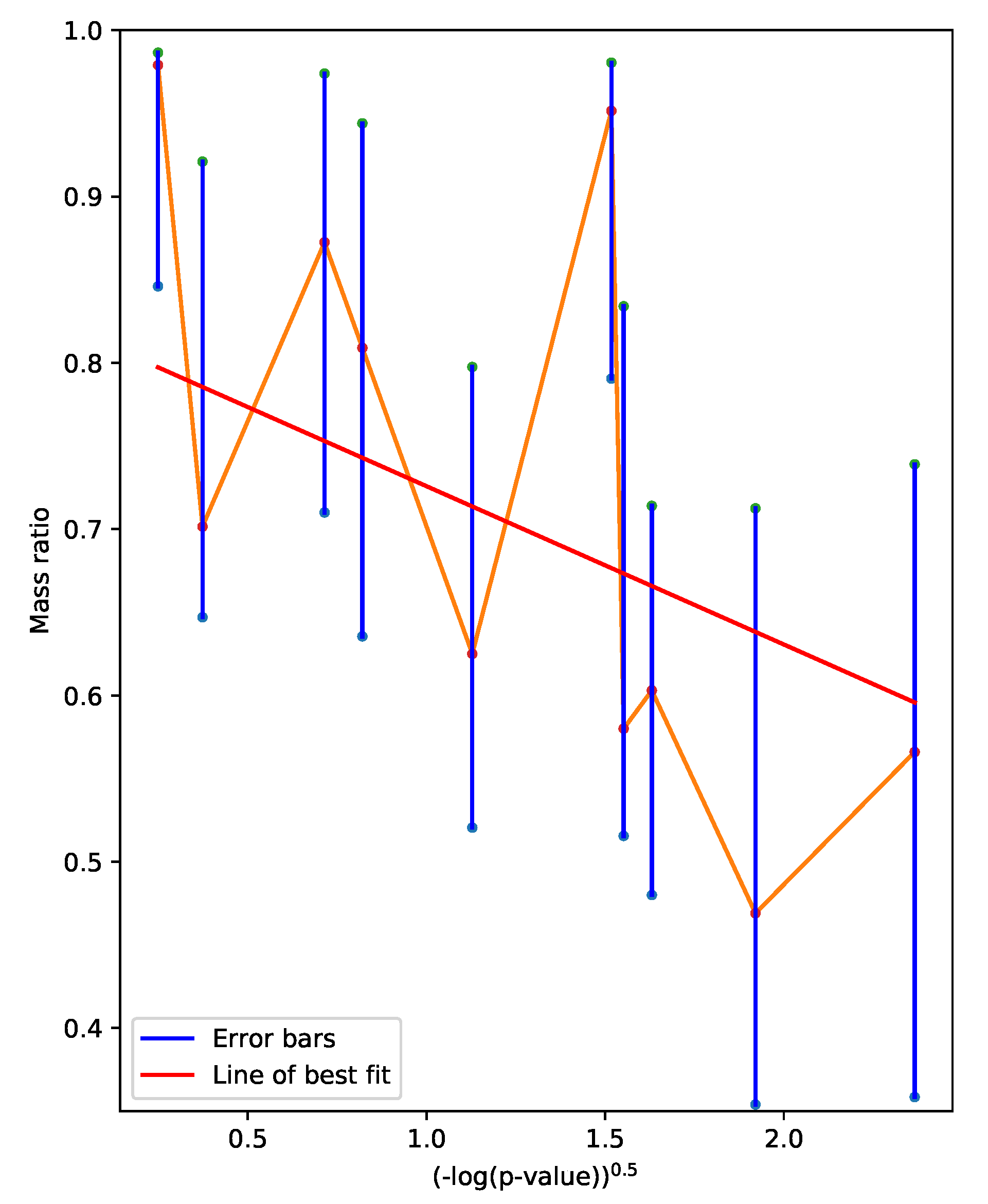 Universe 06 00043 g036