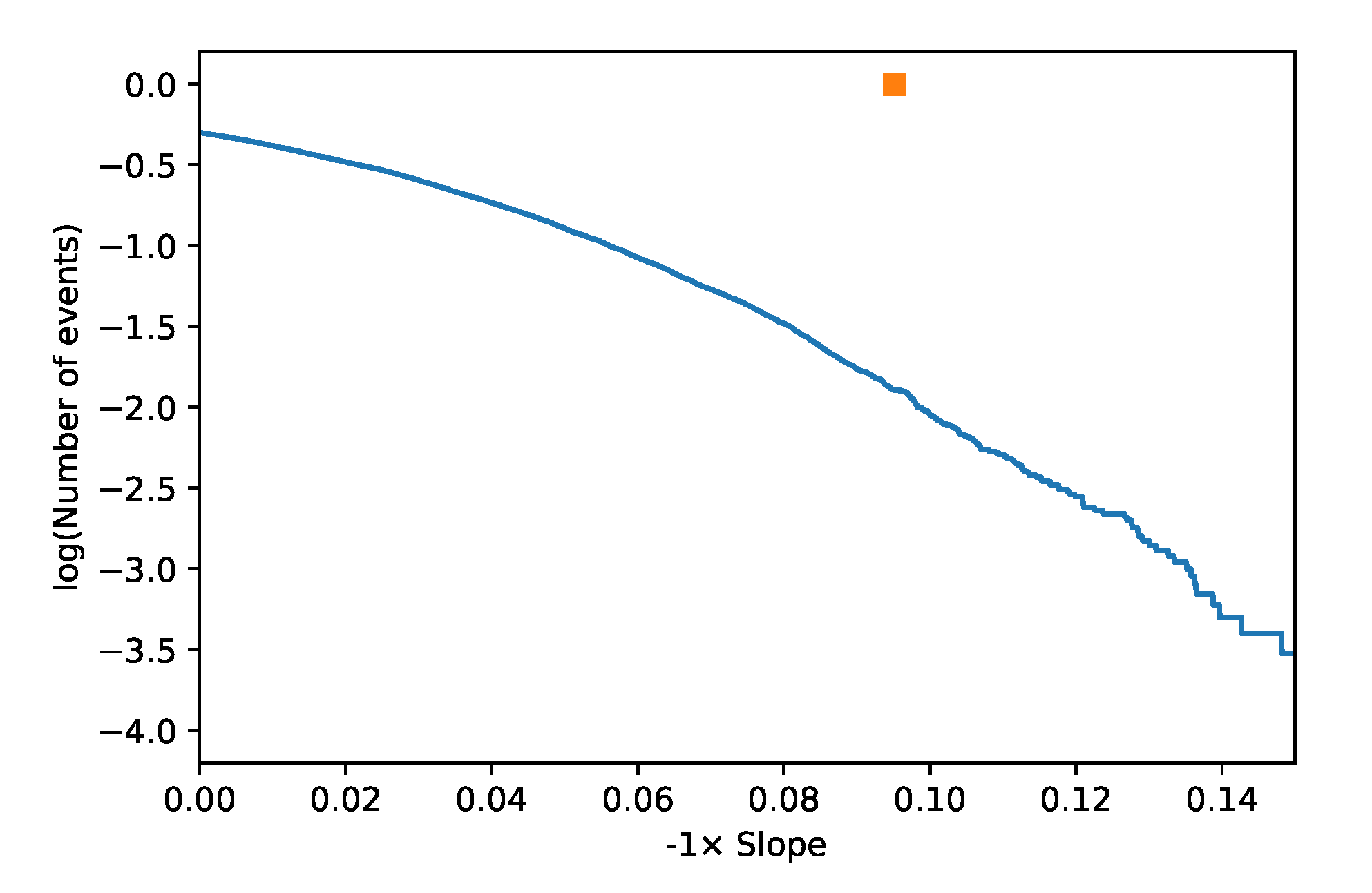 Universe 06 00043 g037