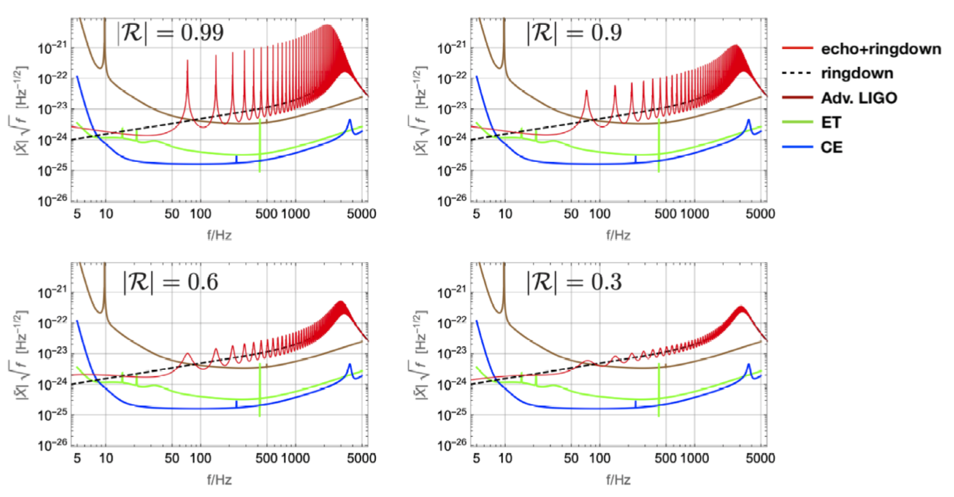 Universe 06 00043 g039