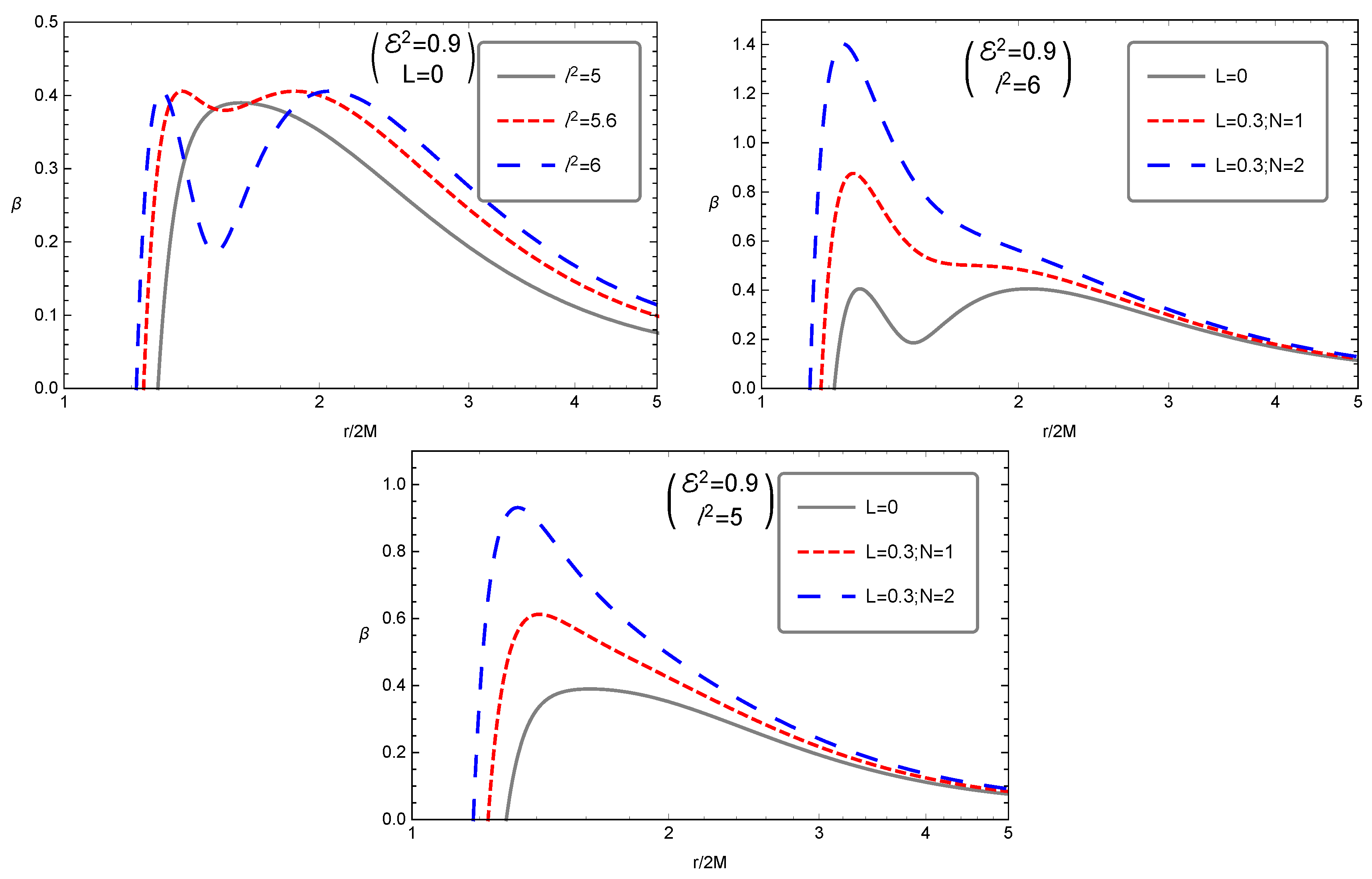 Universe 06 00044 g003