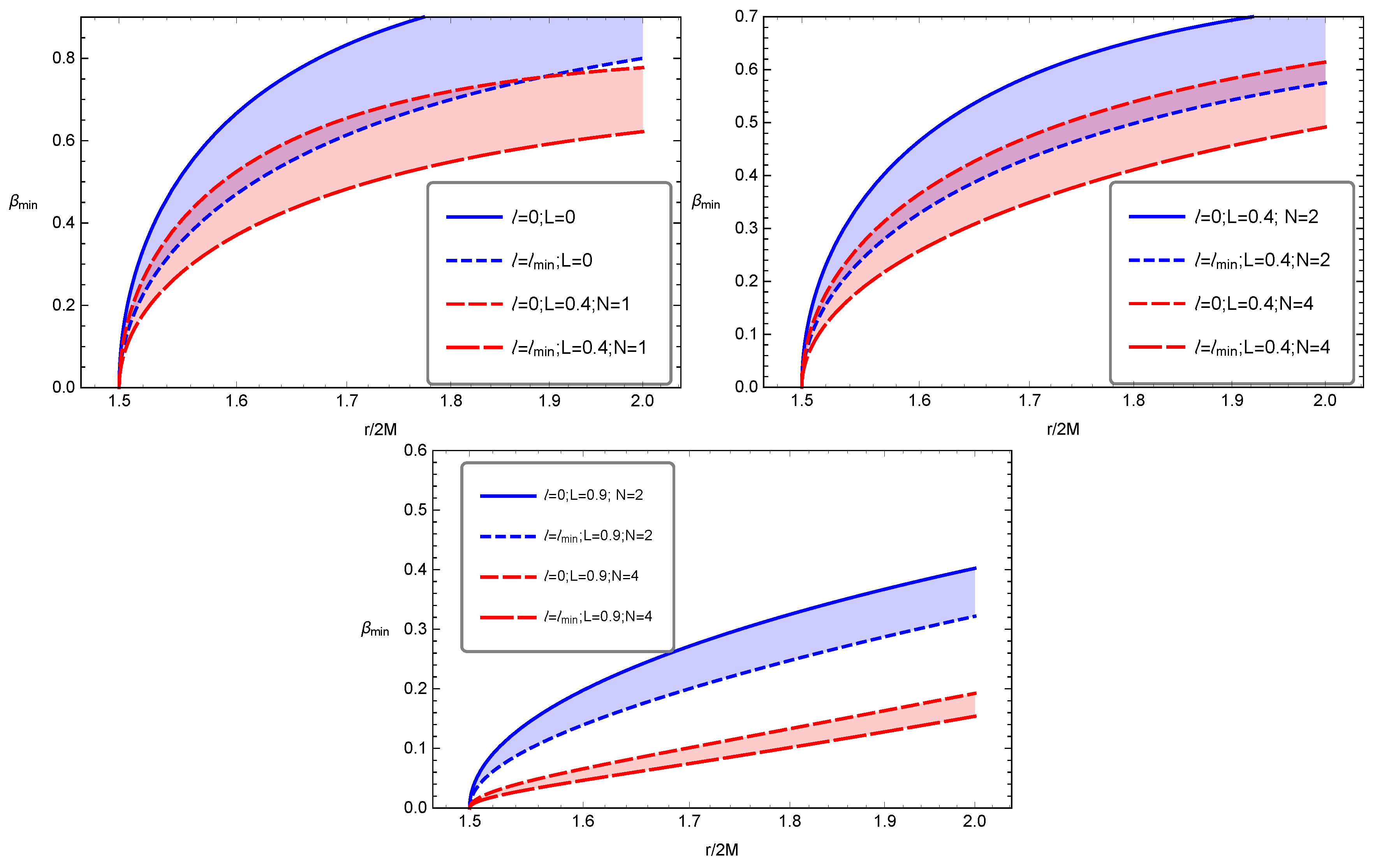Universe 06 00044 g005