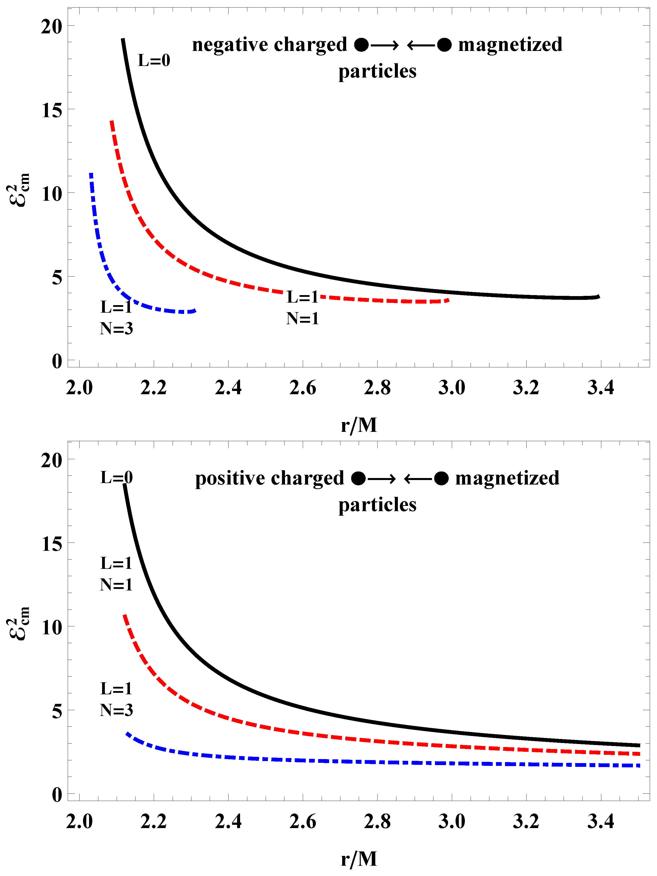 Universe 06 00044 g007
