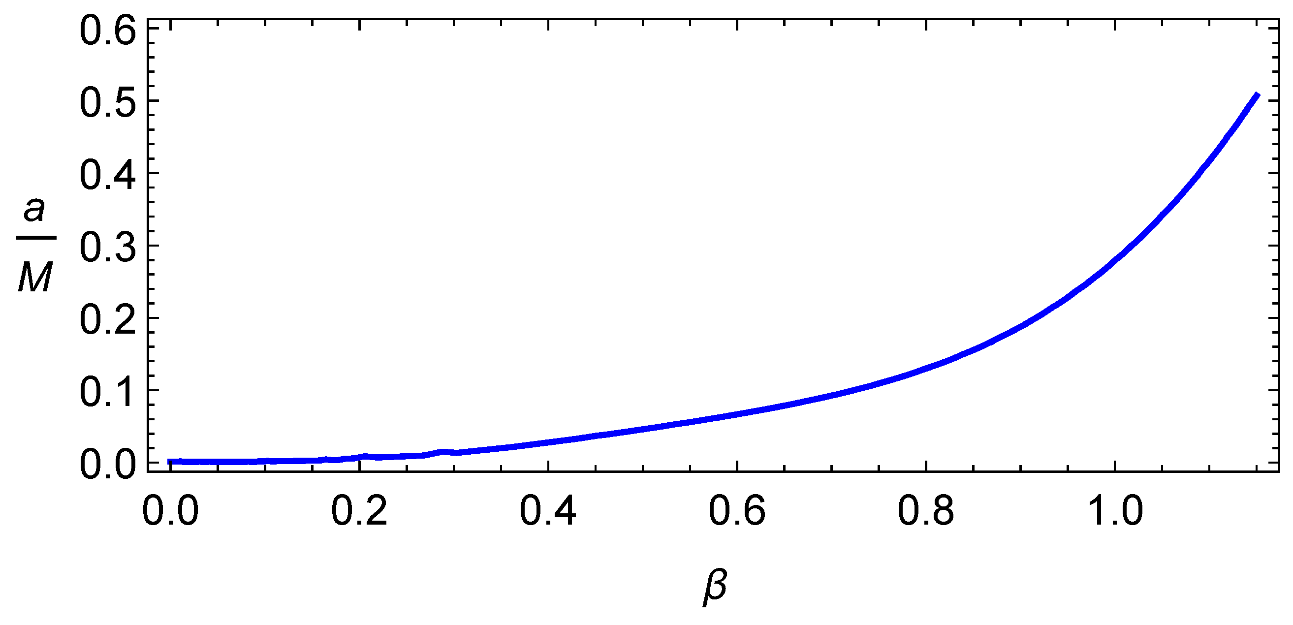 Universe 06 00044 g011