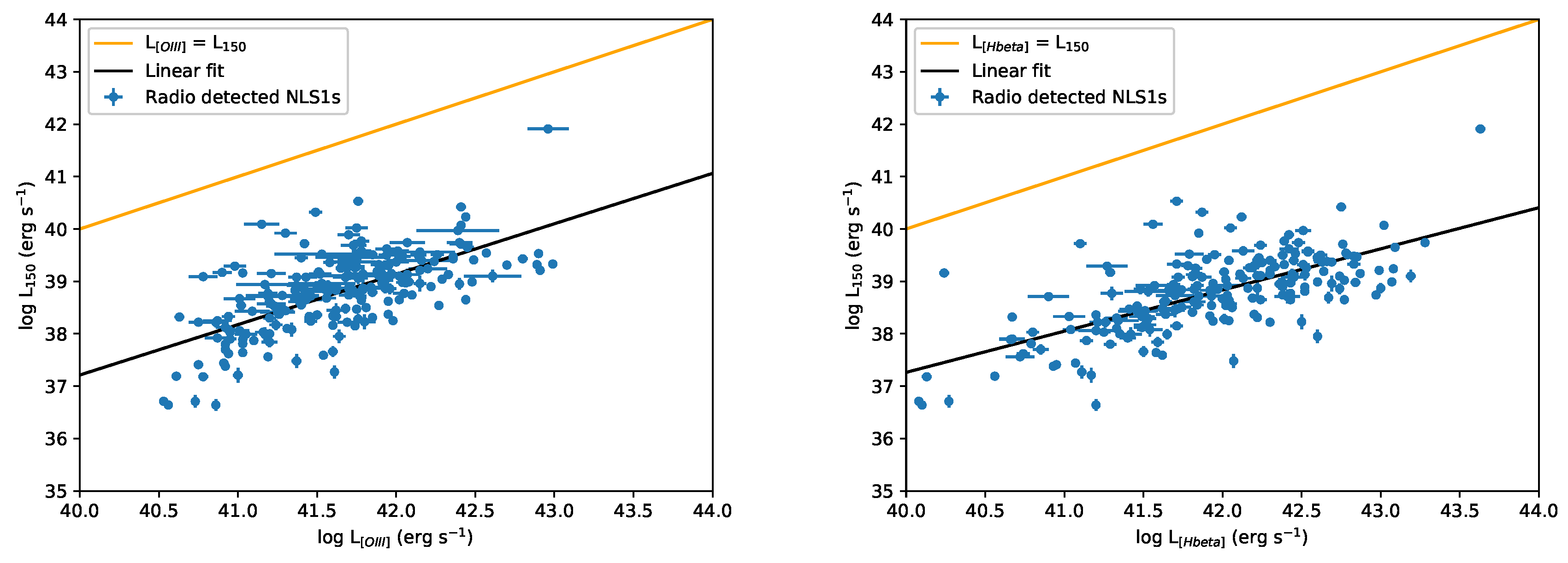 Universe 06 00045 g003