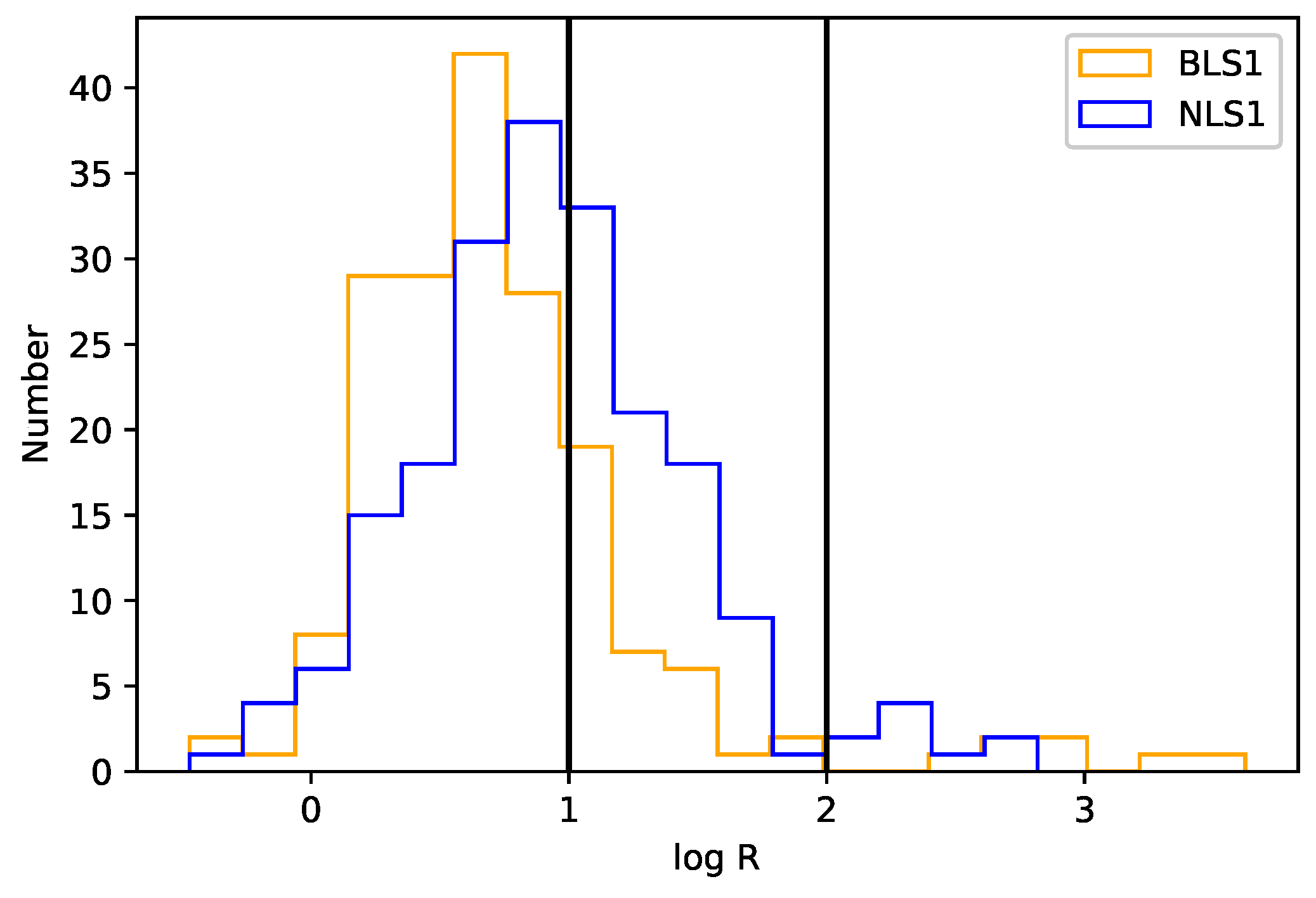 Universe 06 00045 g004
