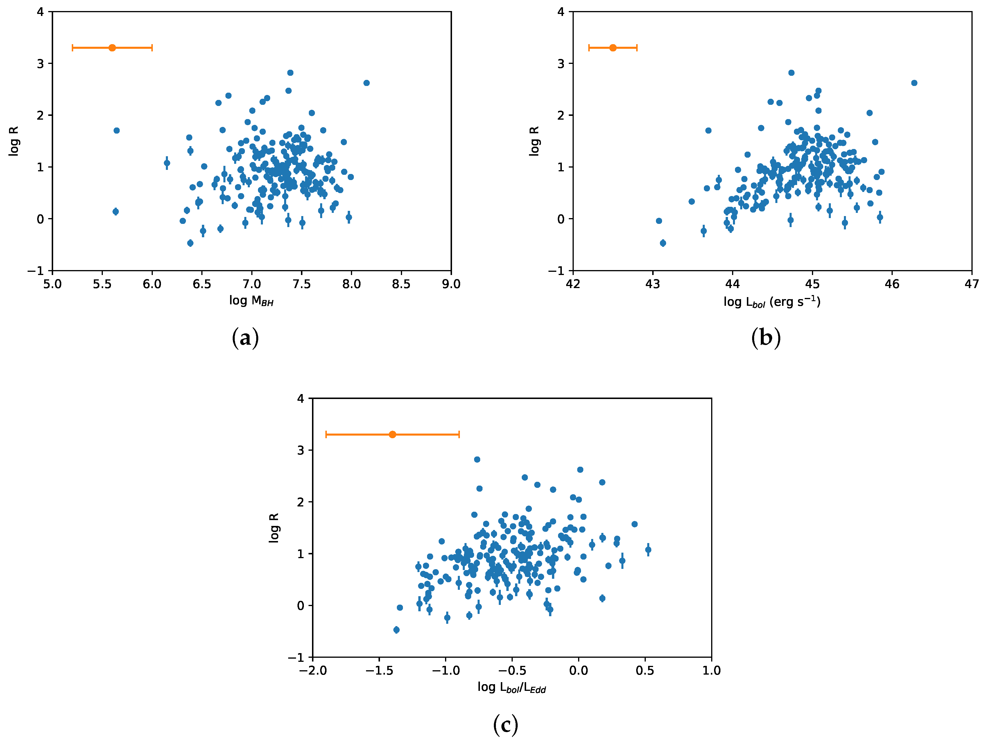 Universe 06 00045 g005