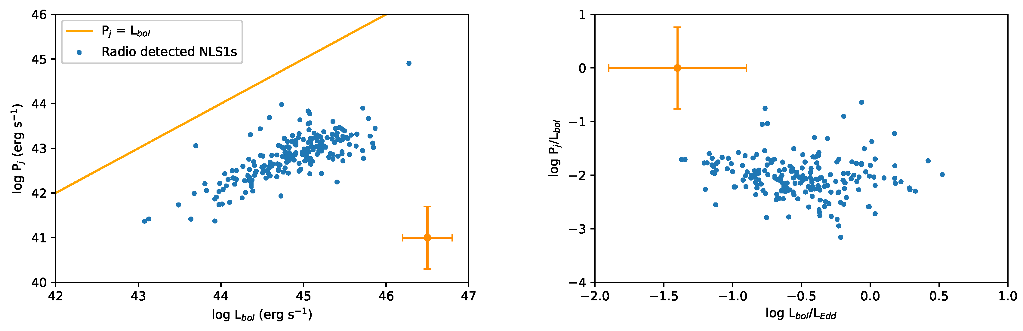 Universe 06 00045 g006
