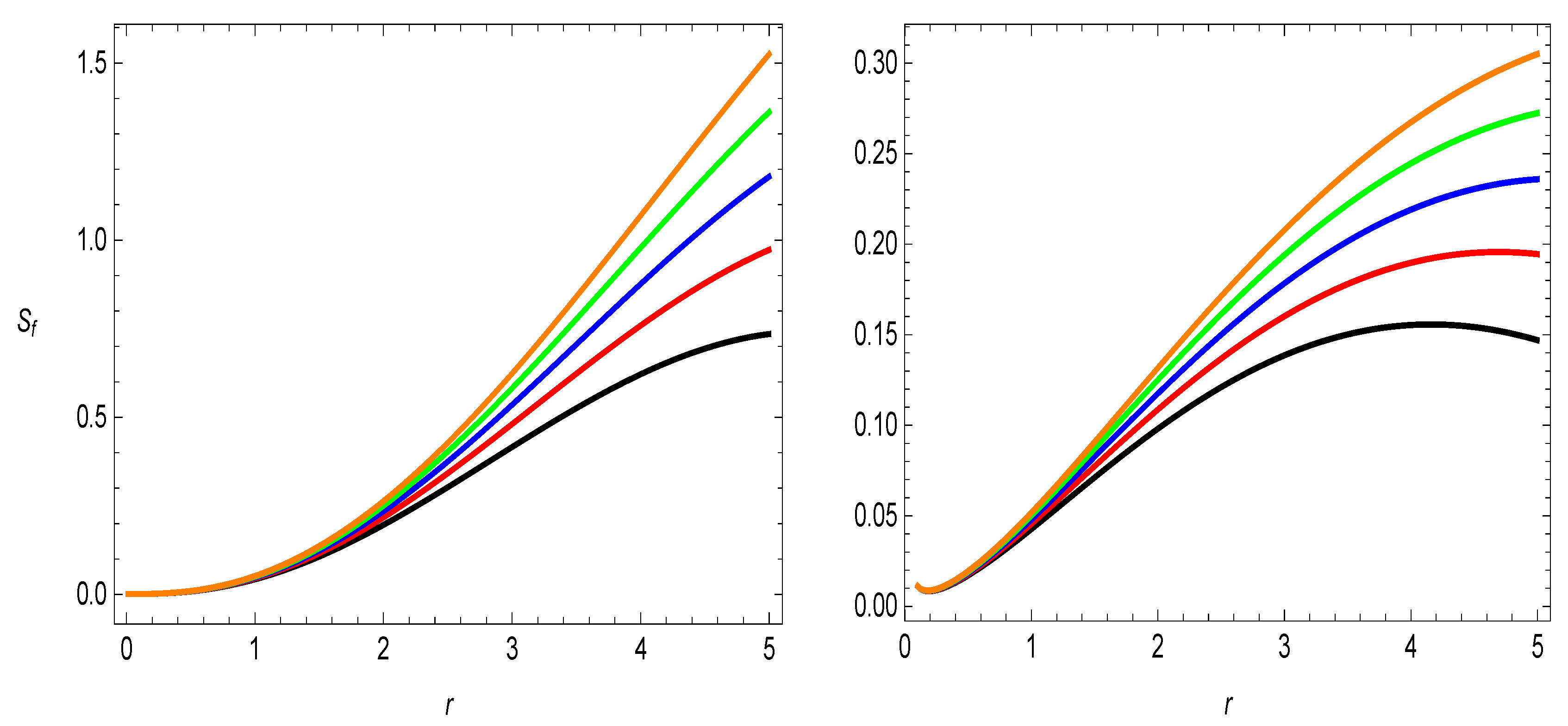 Universe 06 00048 g001