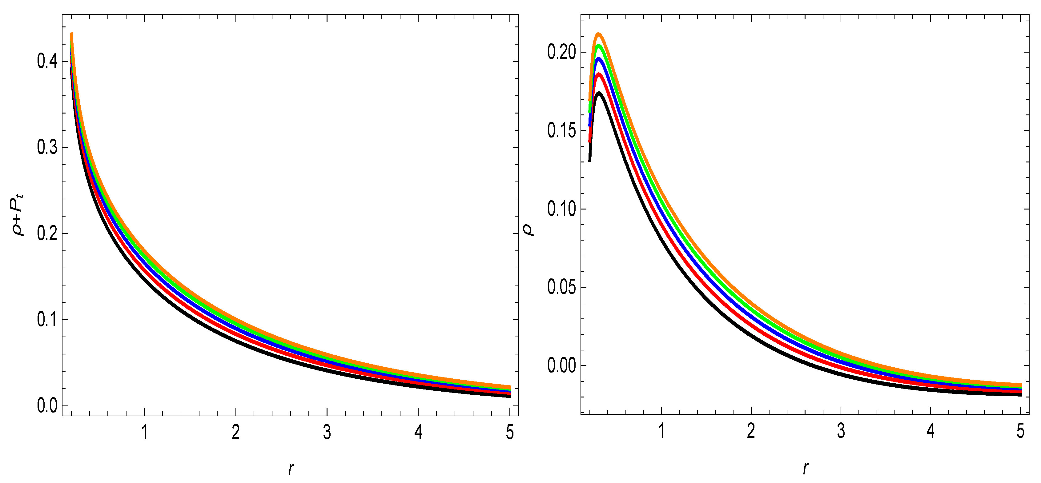 Universe 06 00048 g003