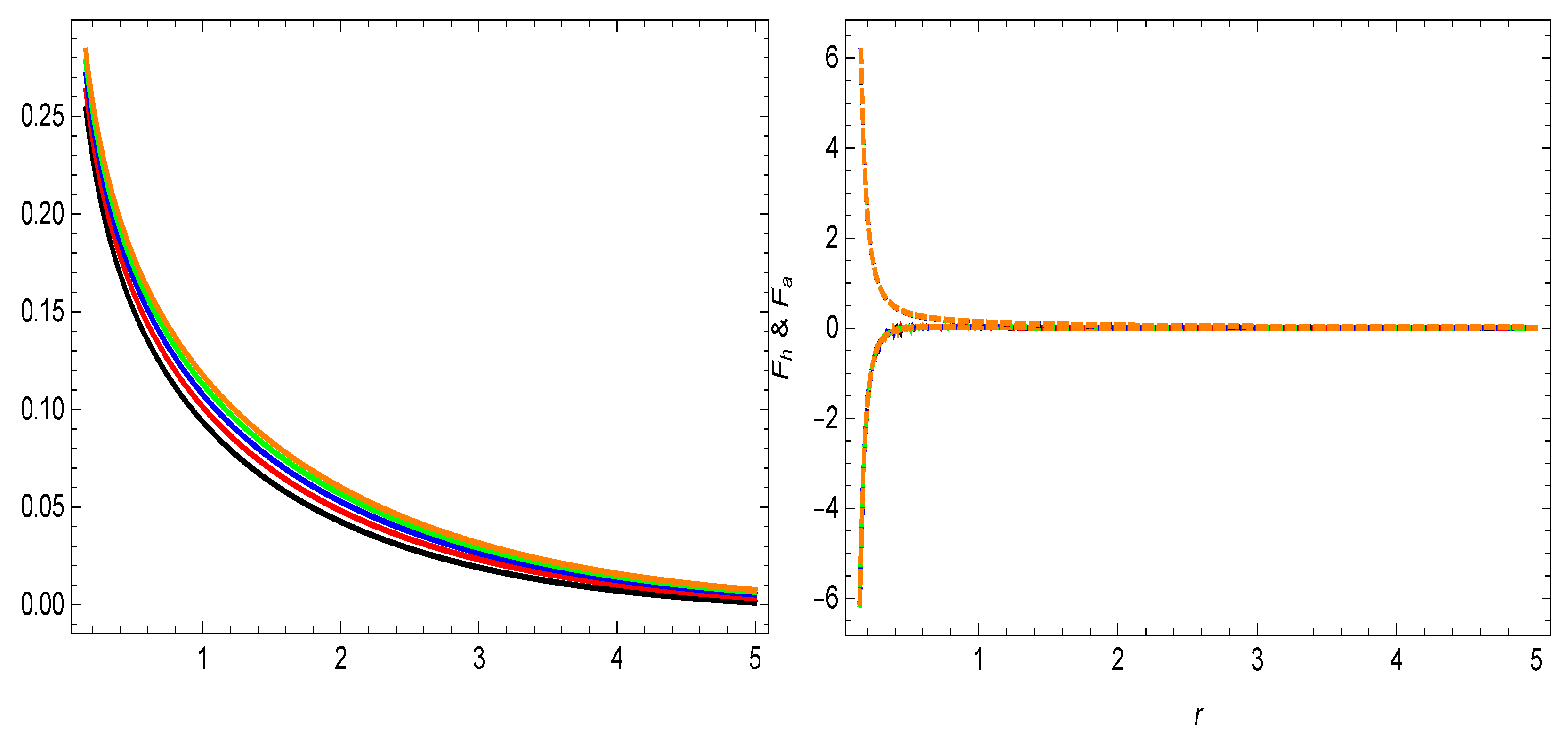 Universe 06 00048 g004