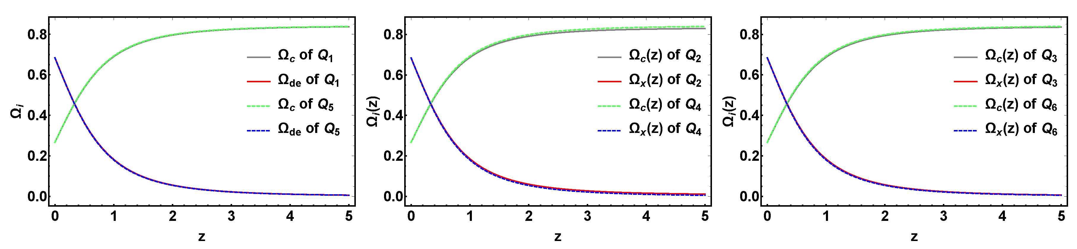 Universe 06 00049 g001