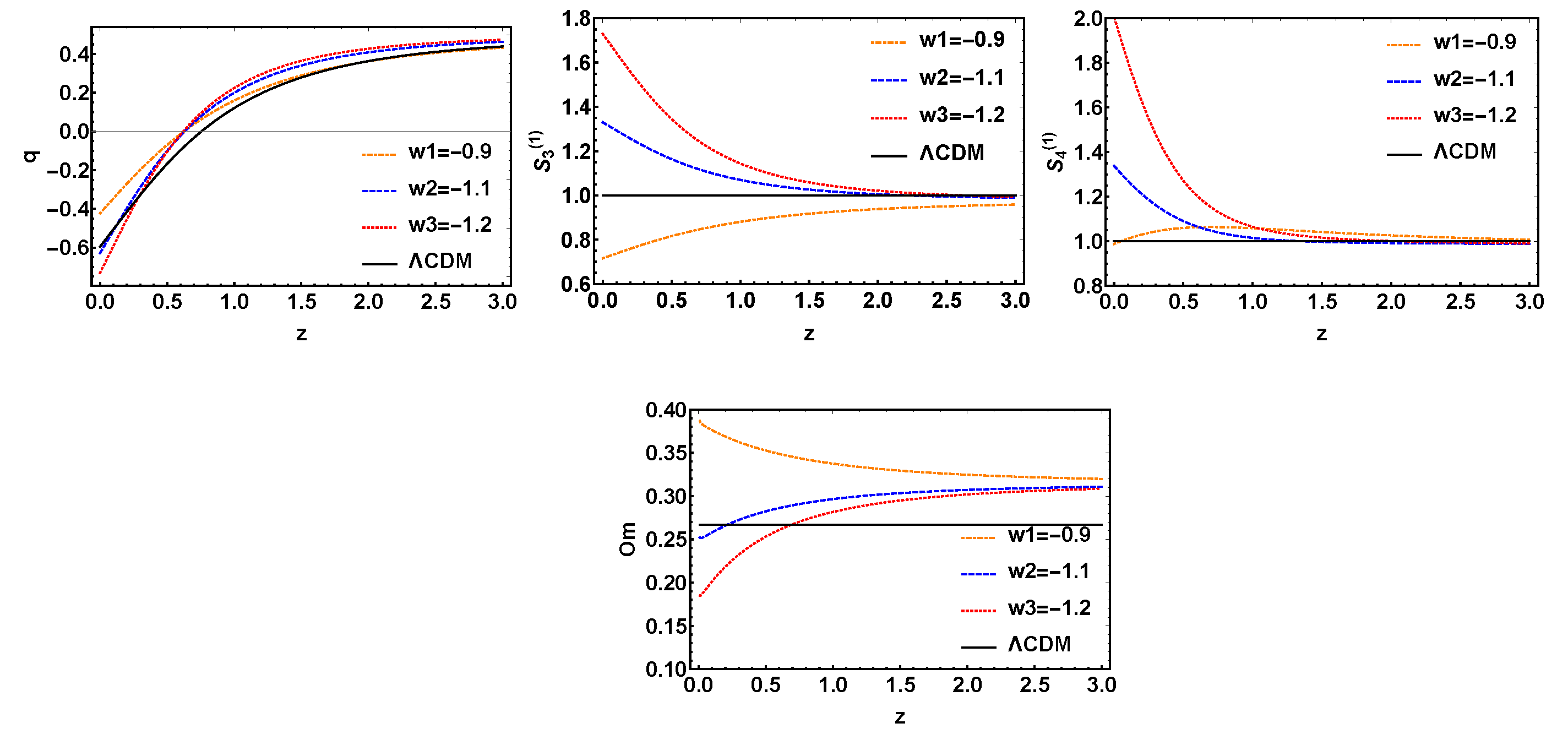 Universe 06 00049 g002