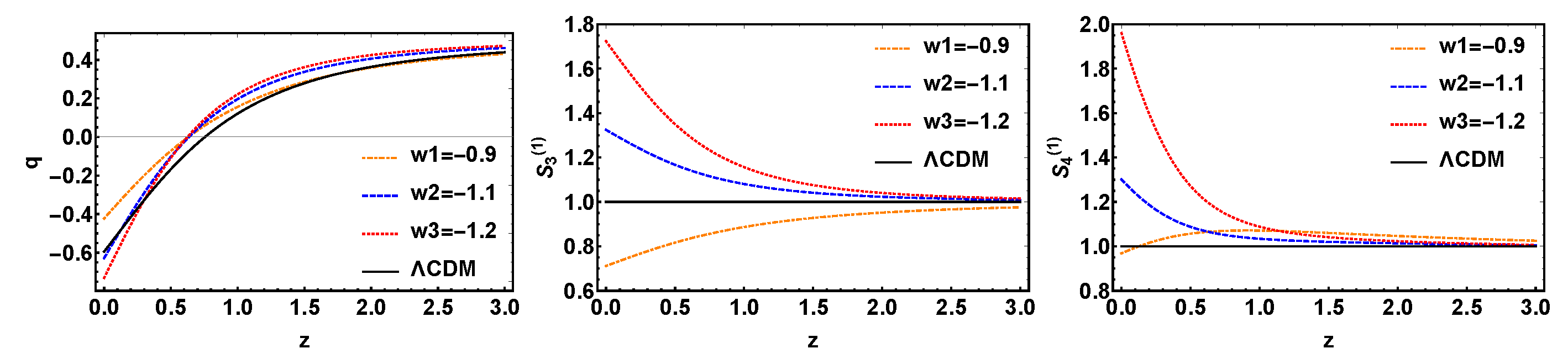Universe 06 00049 g004a