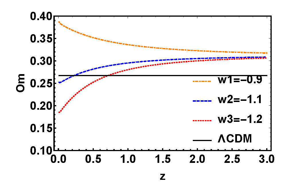 Universe 06 00049 g004b