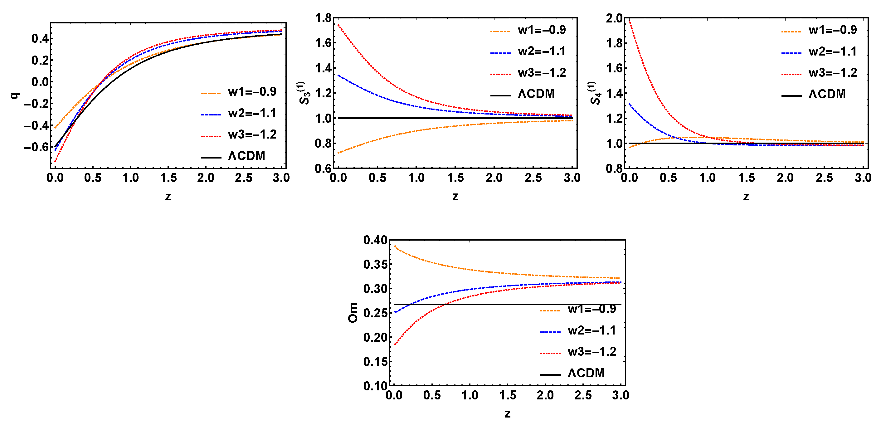 Universe 06 00049 g005