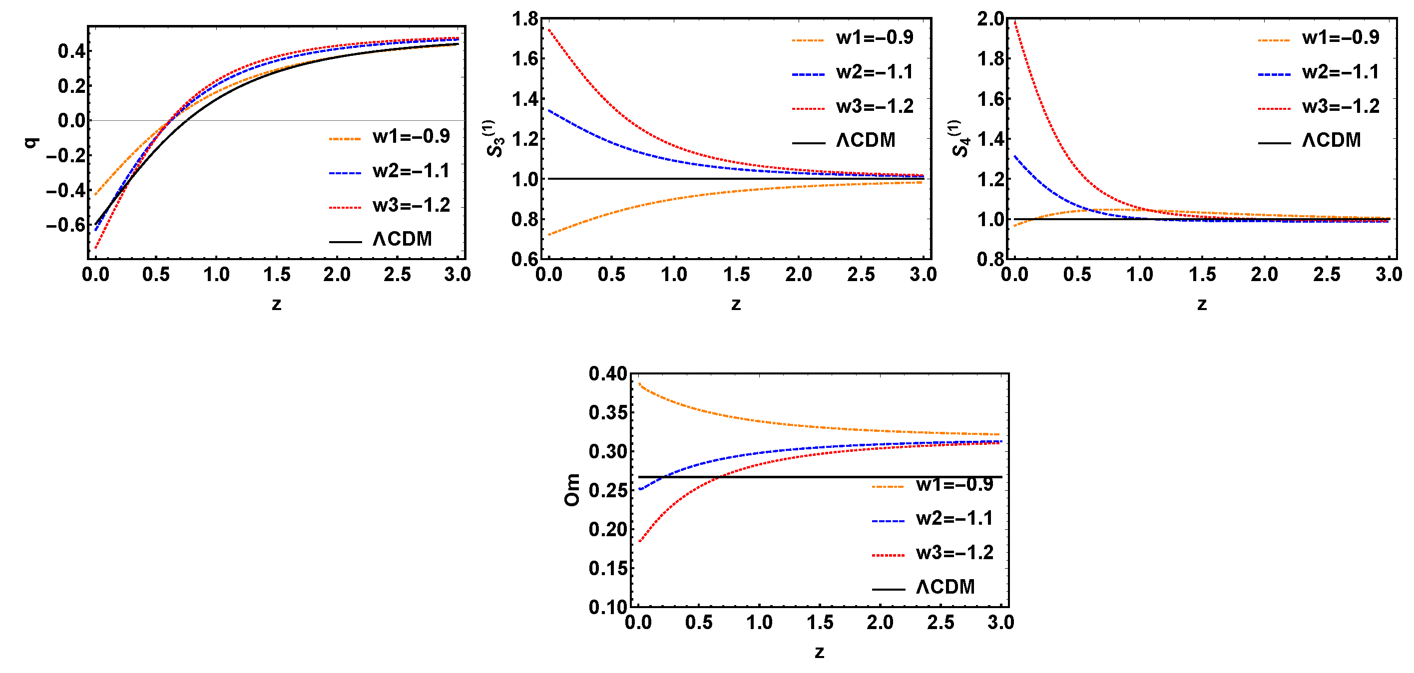 Universe 06 00049 g006