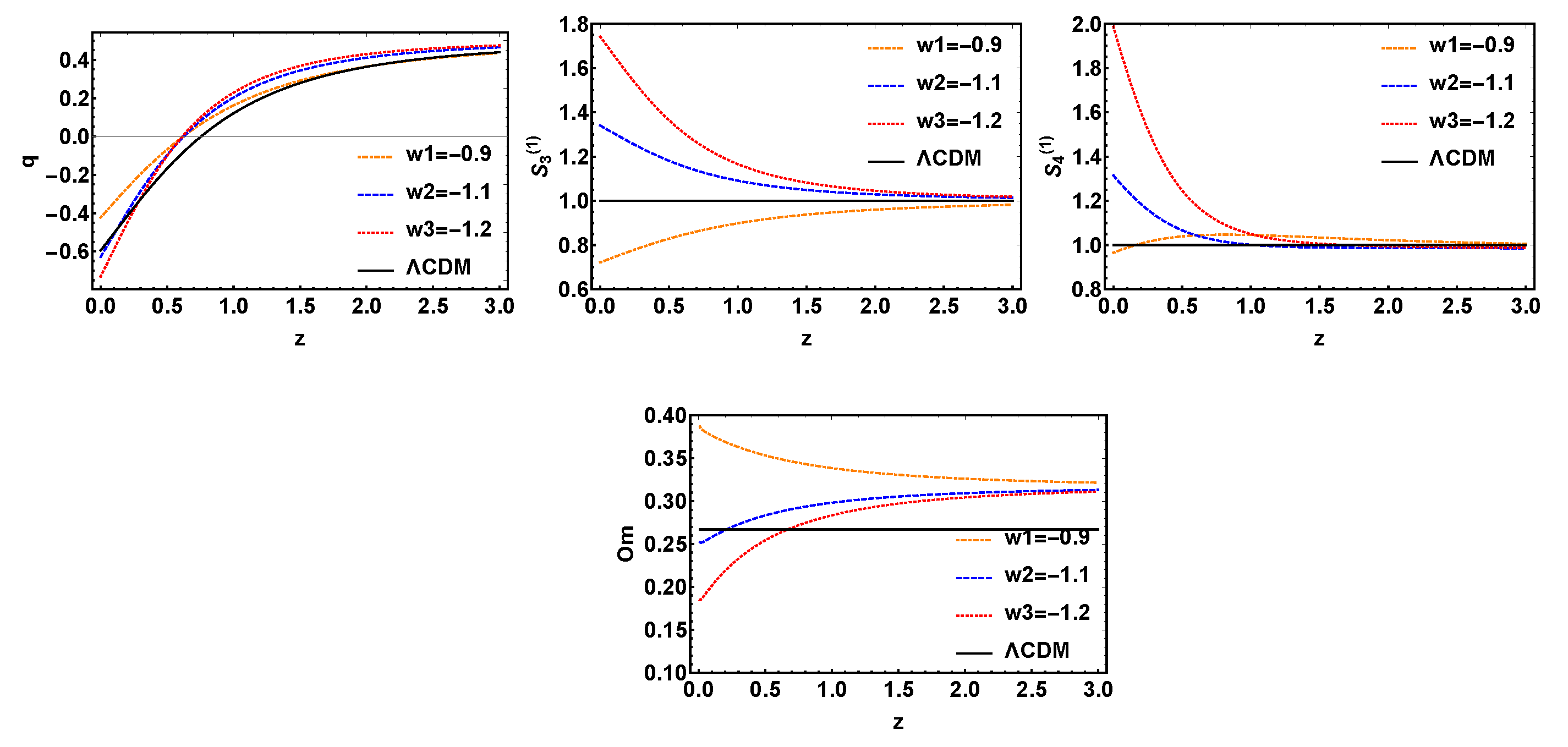Universe 06 00049 g007