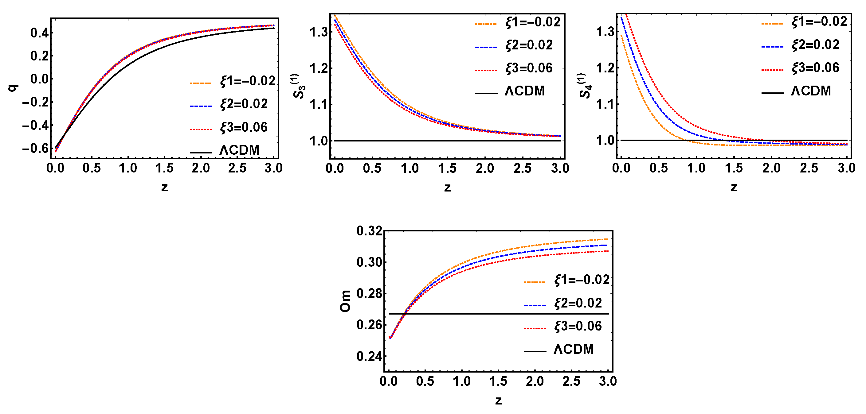 Universe 06 00049 g008