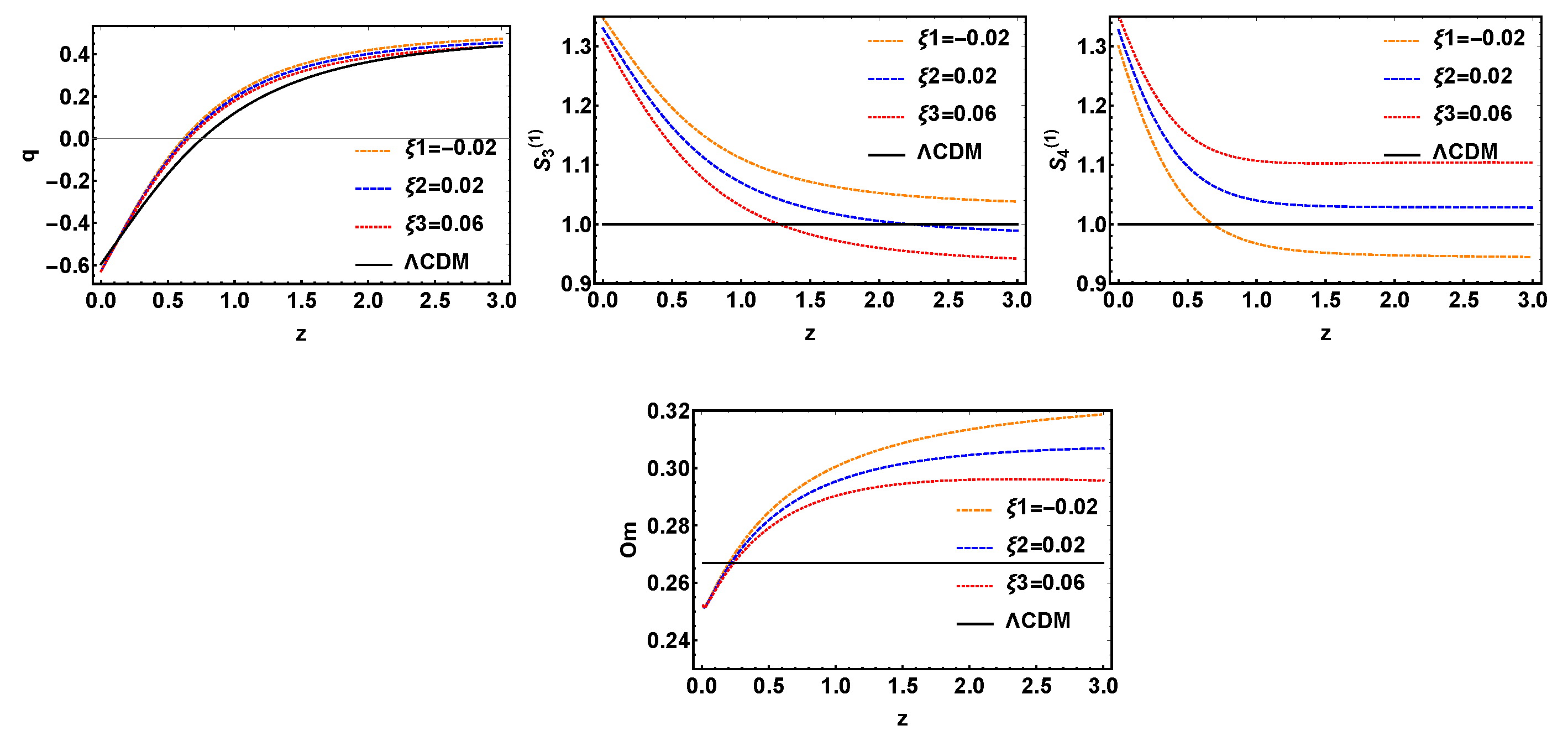 Universe 06 00049 g009