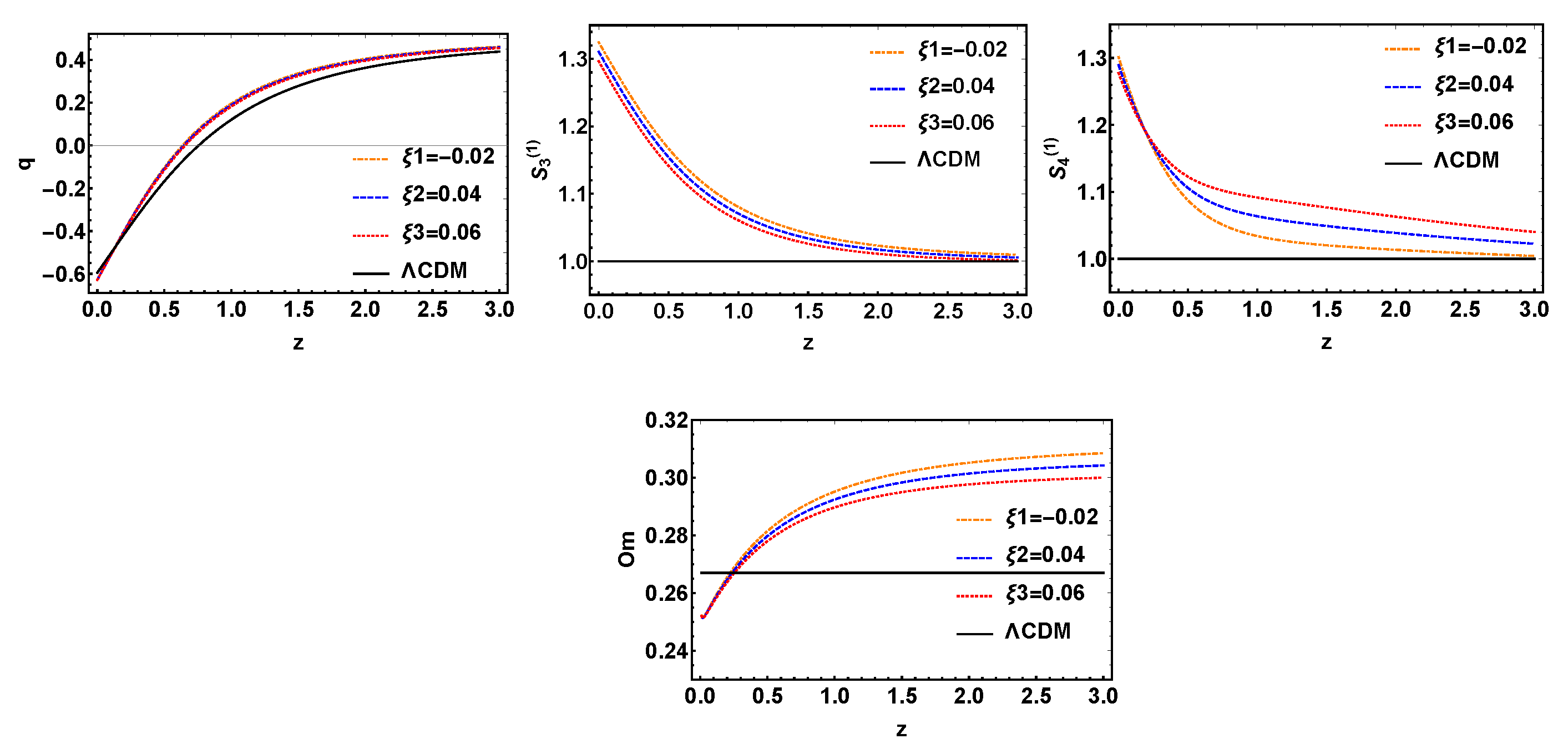 Universe 06 00049 g010
