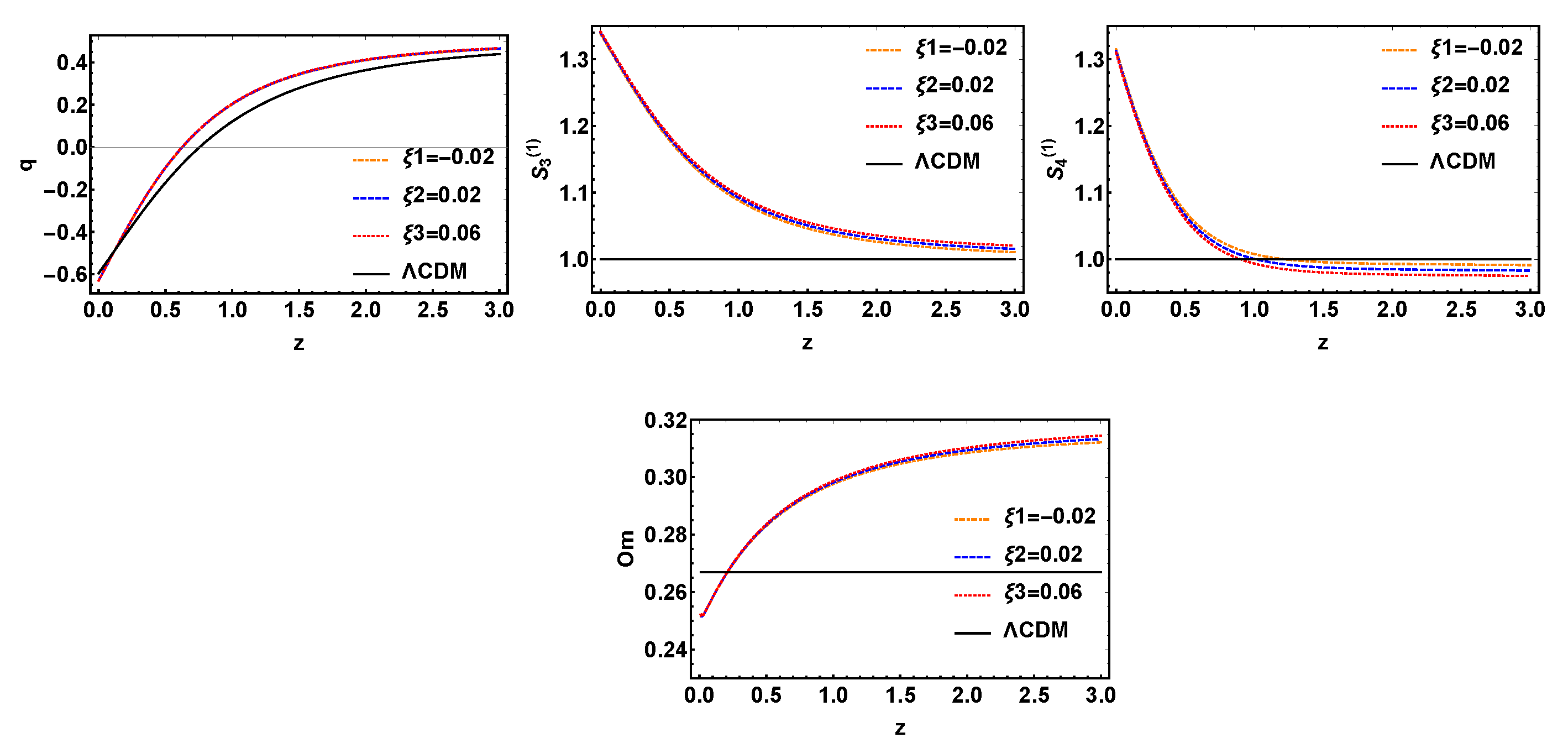 Universe 06 00049 g011