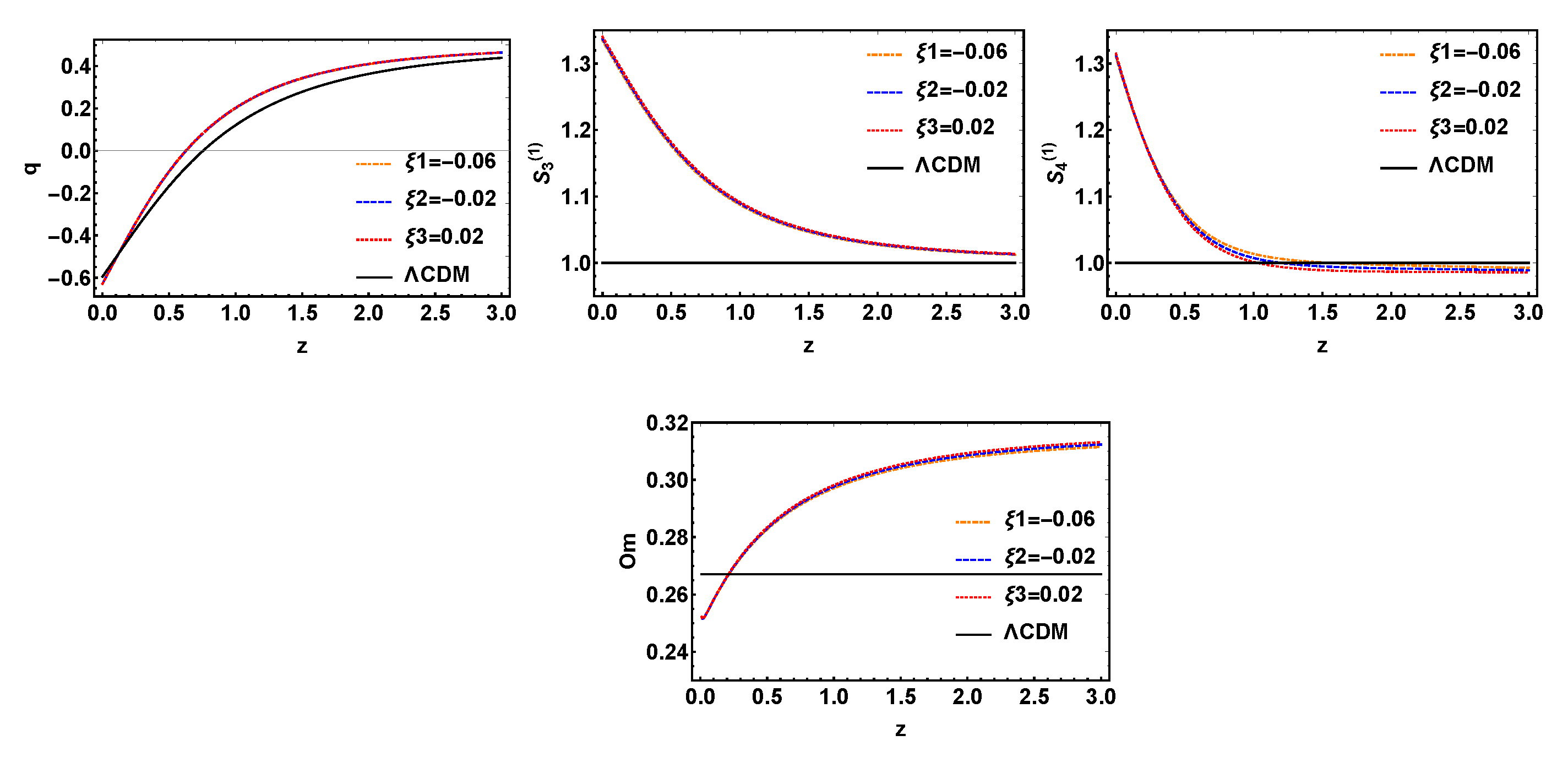 Universe 06 00049 g013