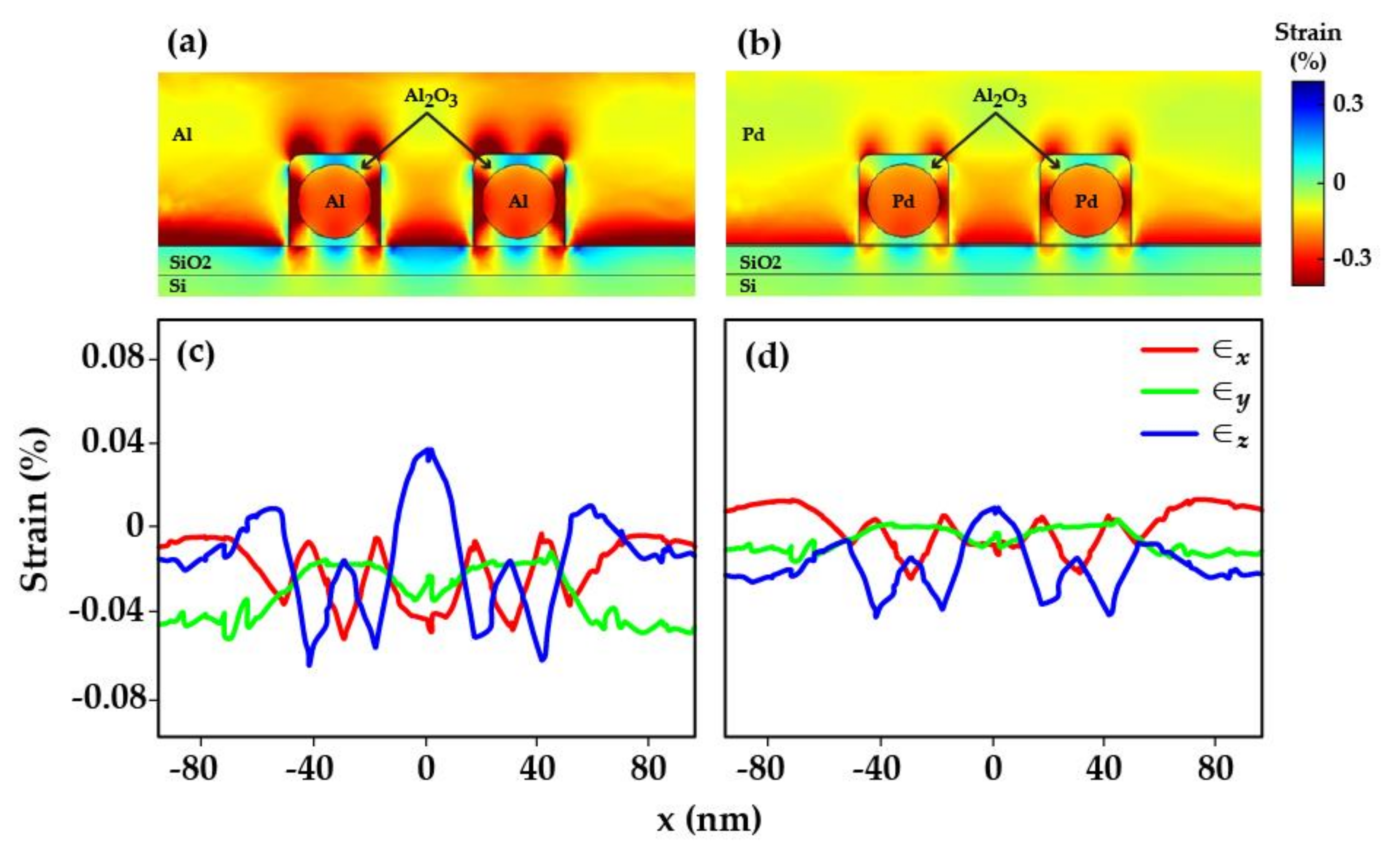 Universe 06 00051 g002