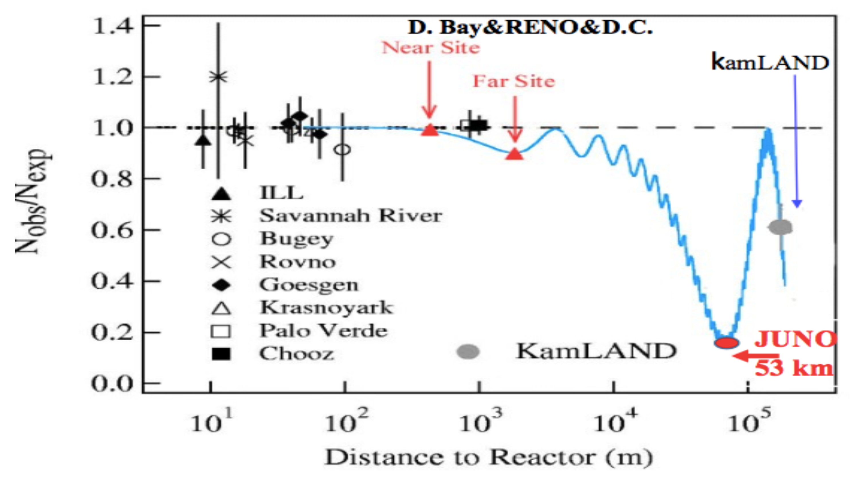 Universe 06 00052 g004
