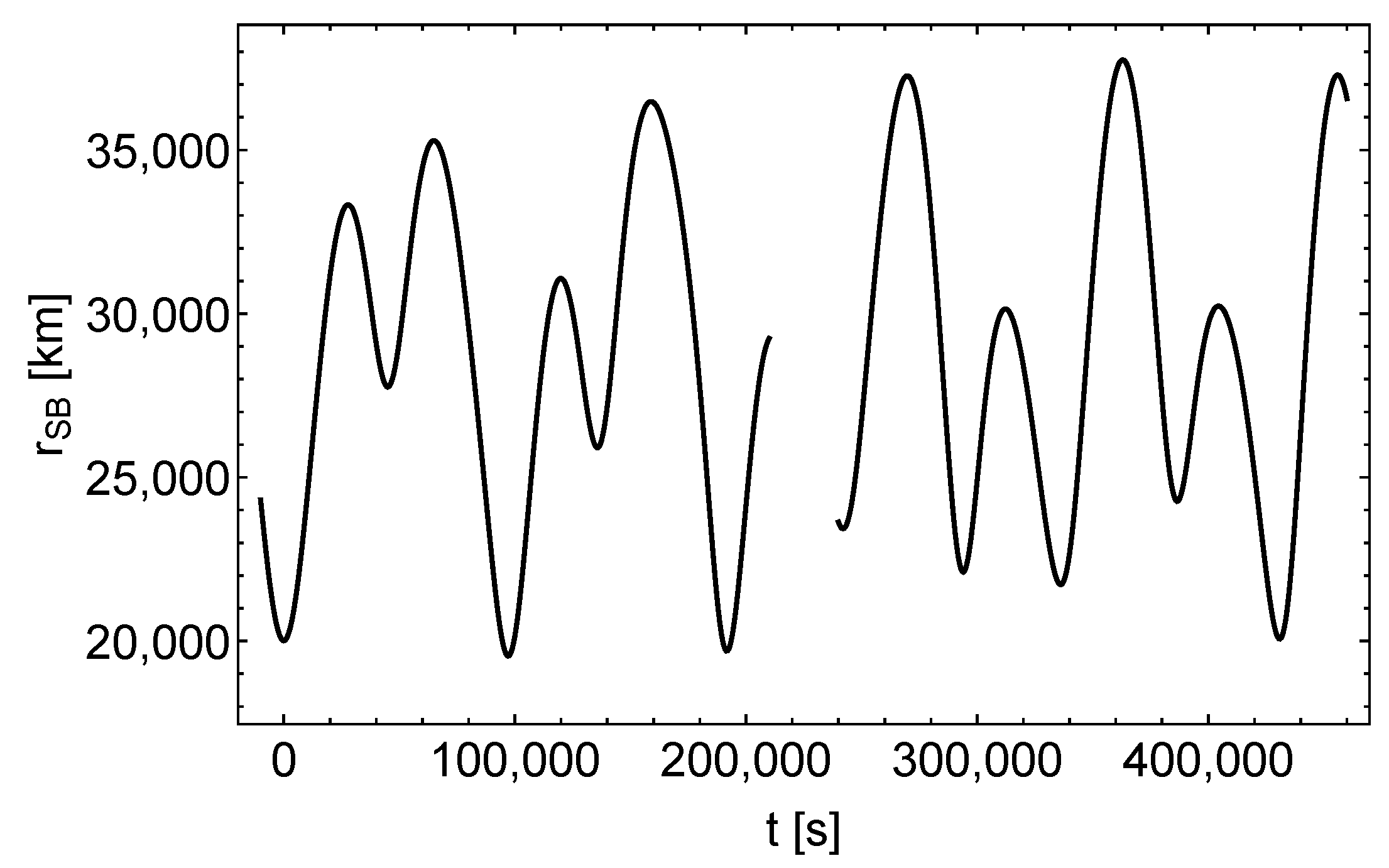 Universe 06 00057 g001 Universe 06 00057 g001